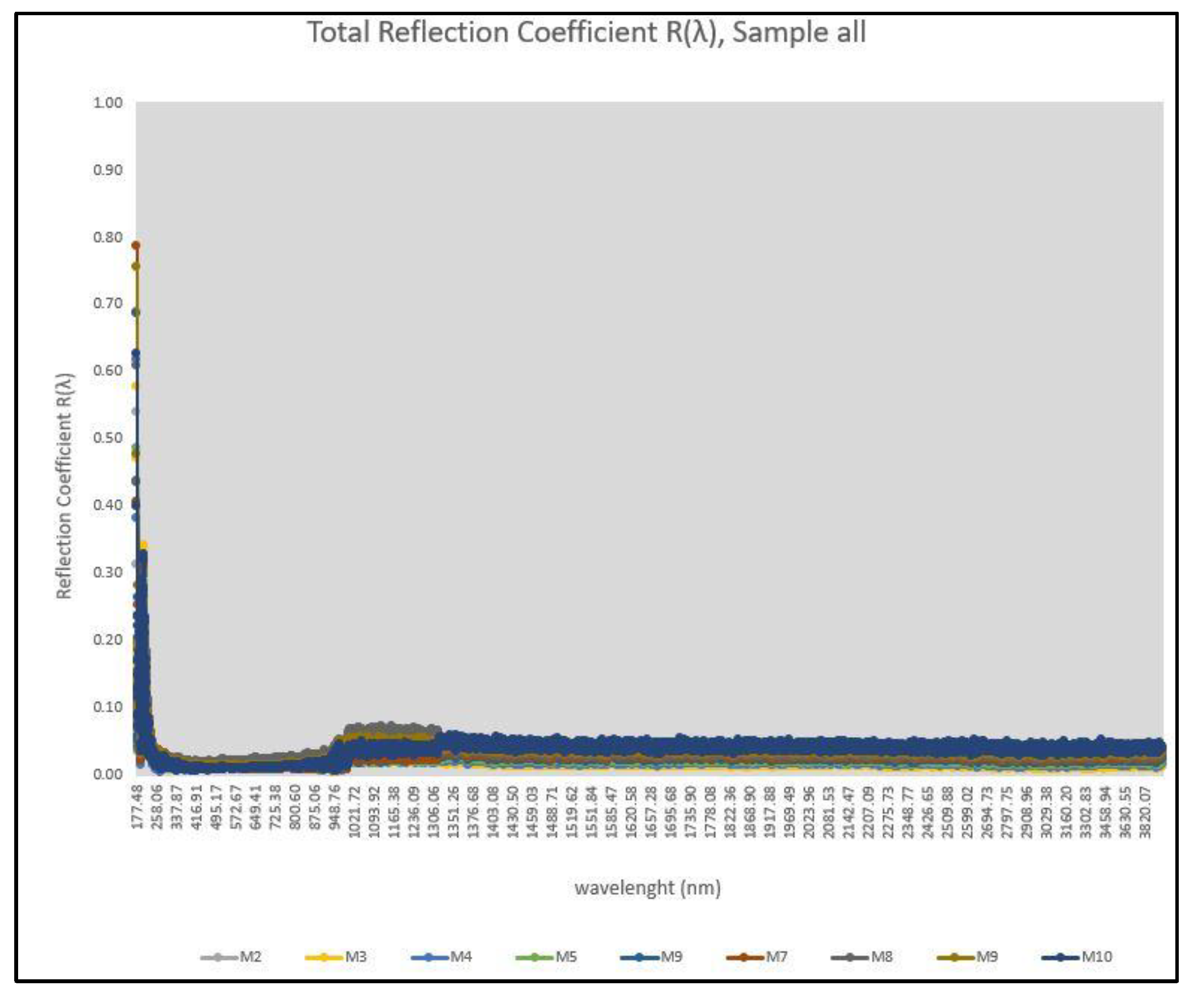 Materials 16 04938 g011