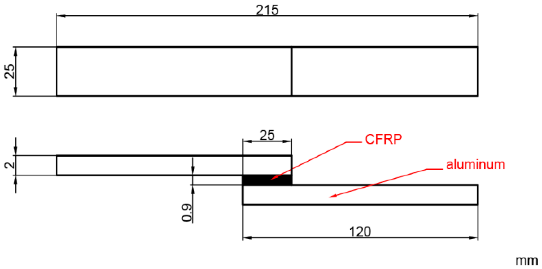 Materials 16 04939 g002 Materials 16 04939 g002