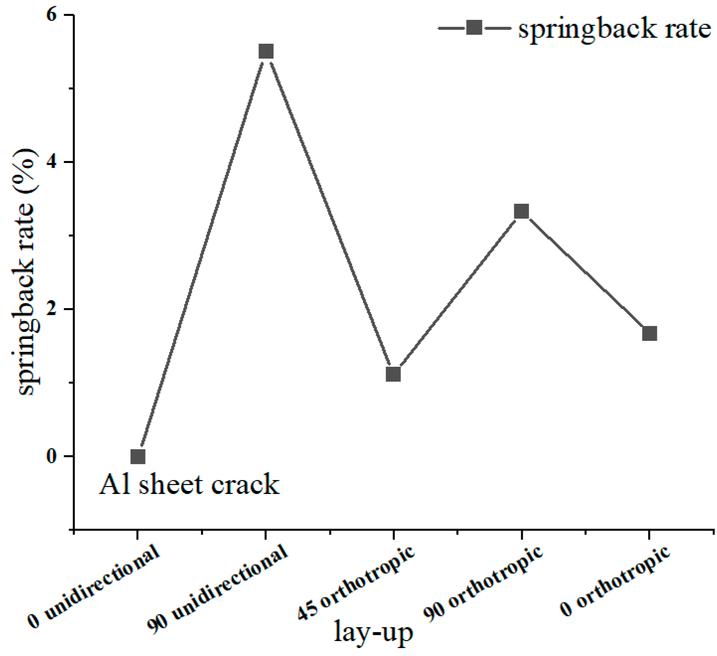 Materials 16 04939 g008 Materials 16 04939 g008