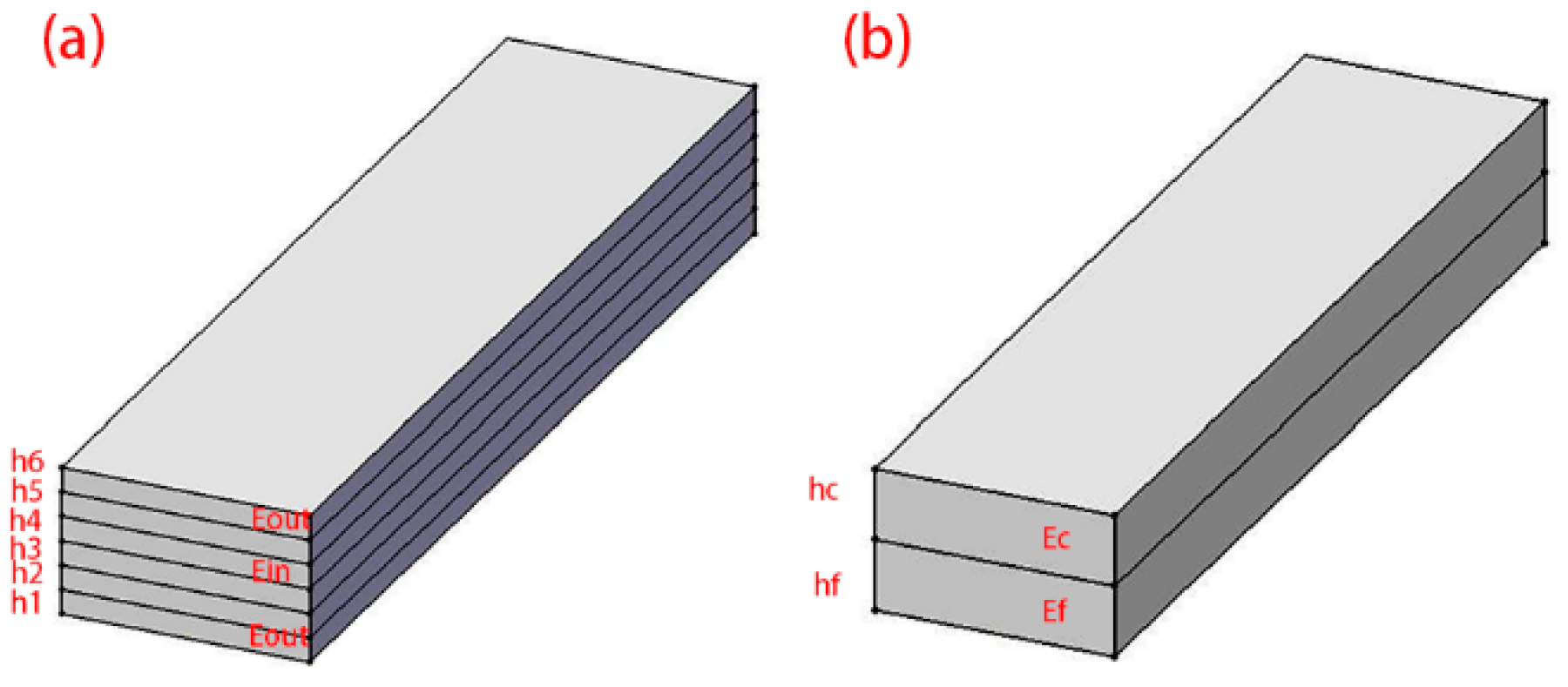 Materials 16 04939 g009 Materials 16 04939 g009