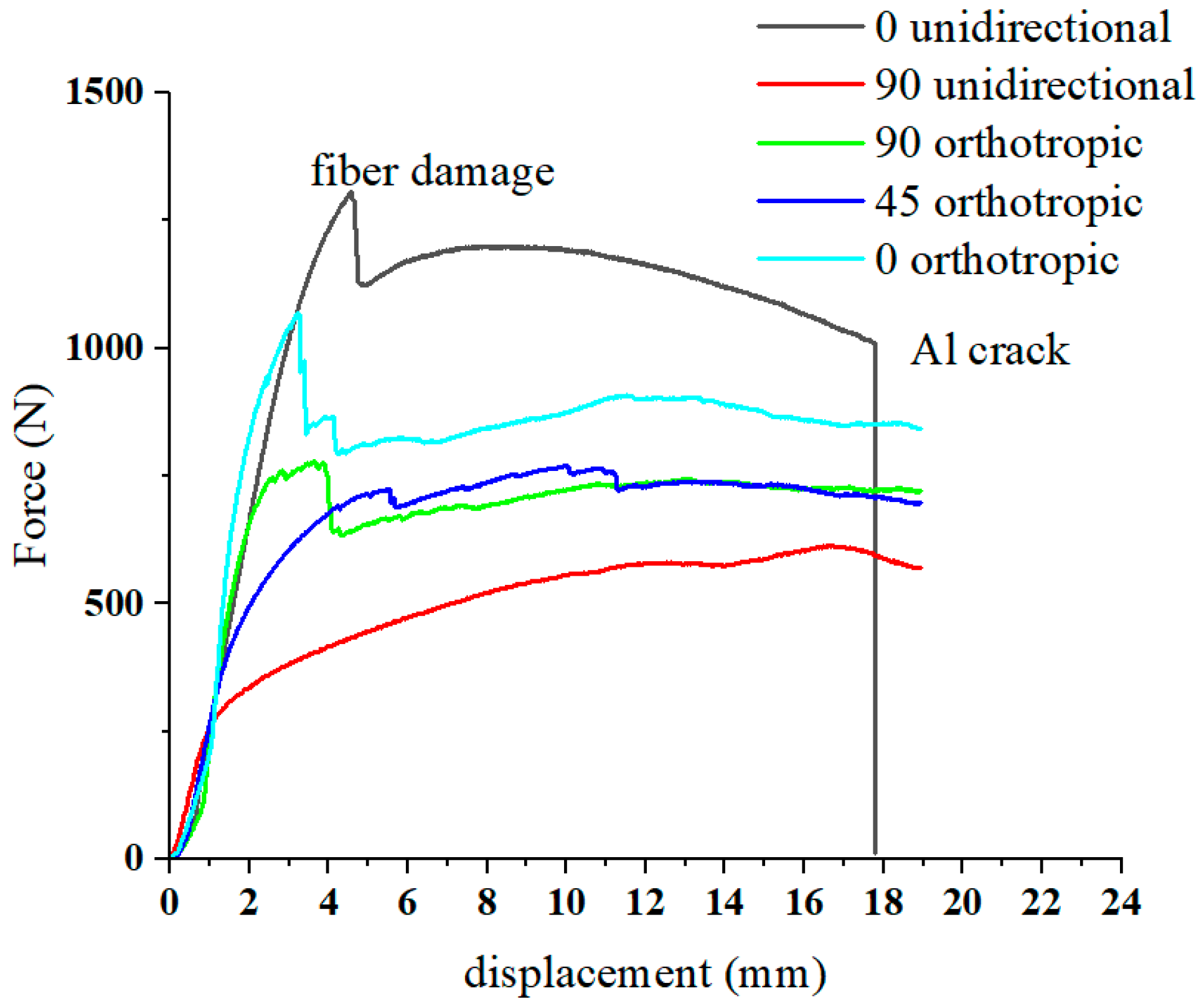 Materials 16 04939 g010 Materials 16 04939 g010