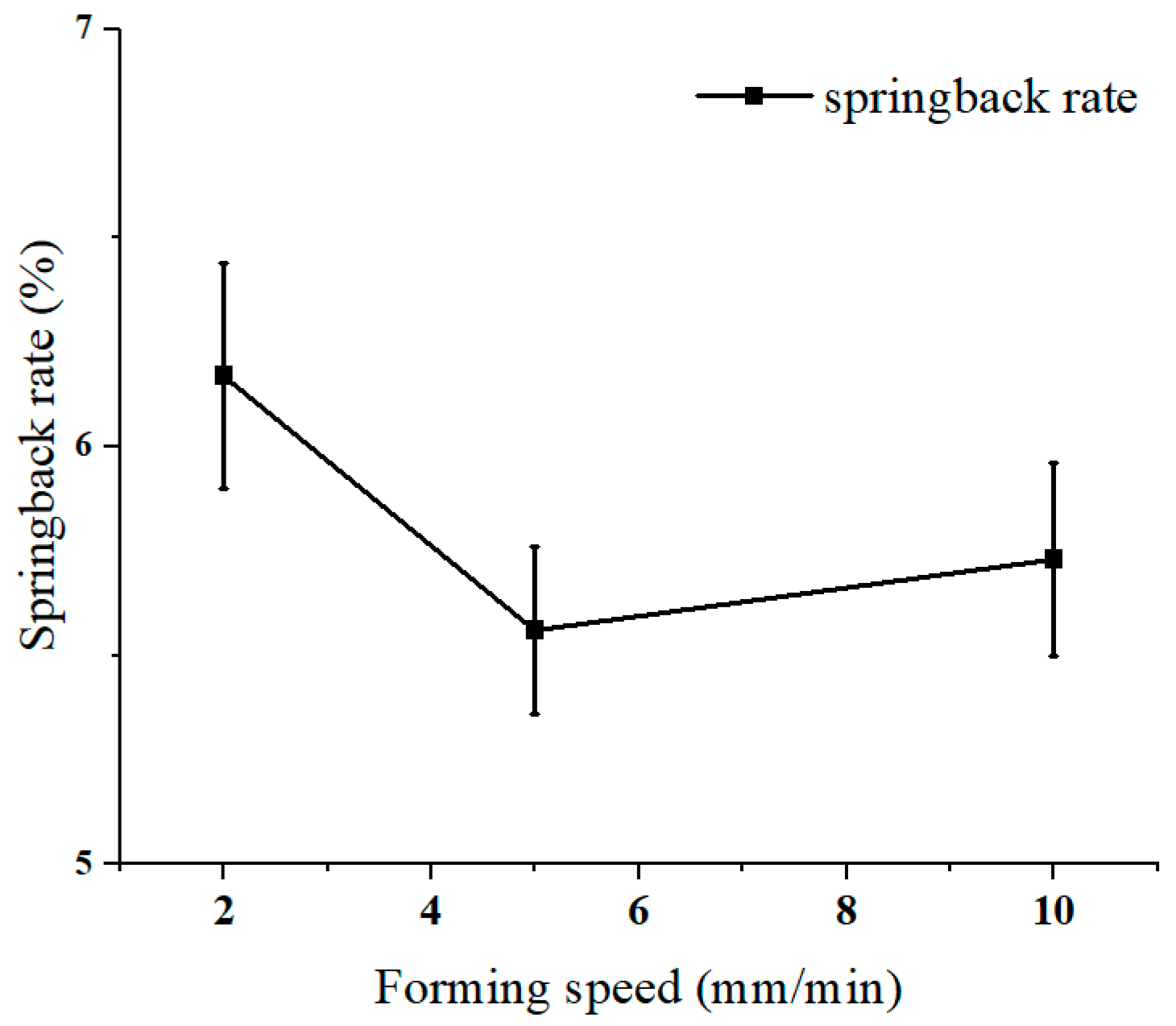 Materials 16 04939 g011 Materials 16 04939 g011