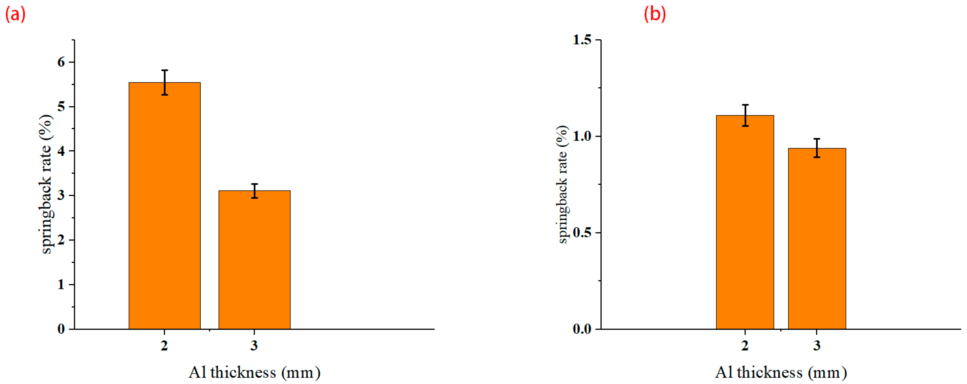 Materials 16 04939 g012 Materials 16 04939 g012