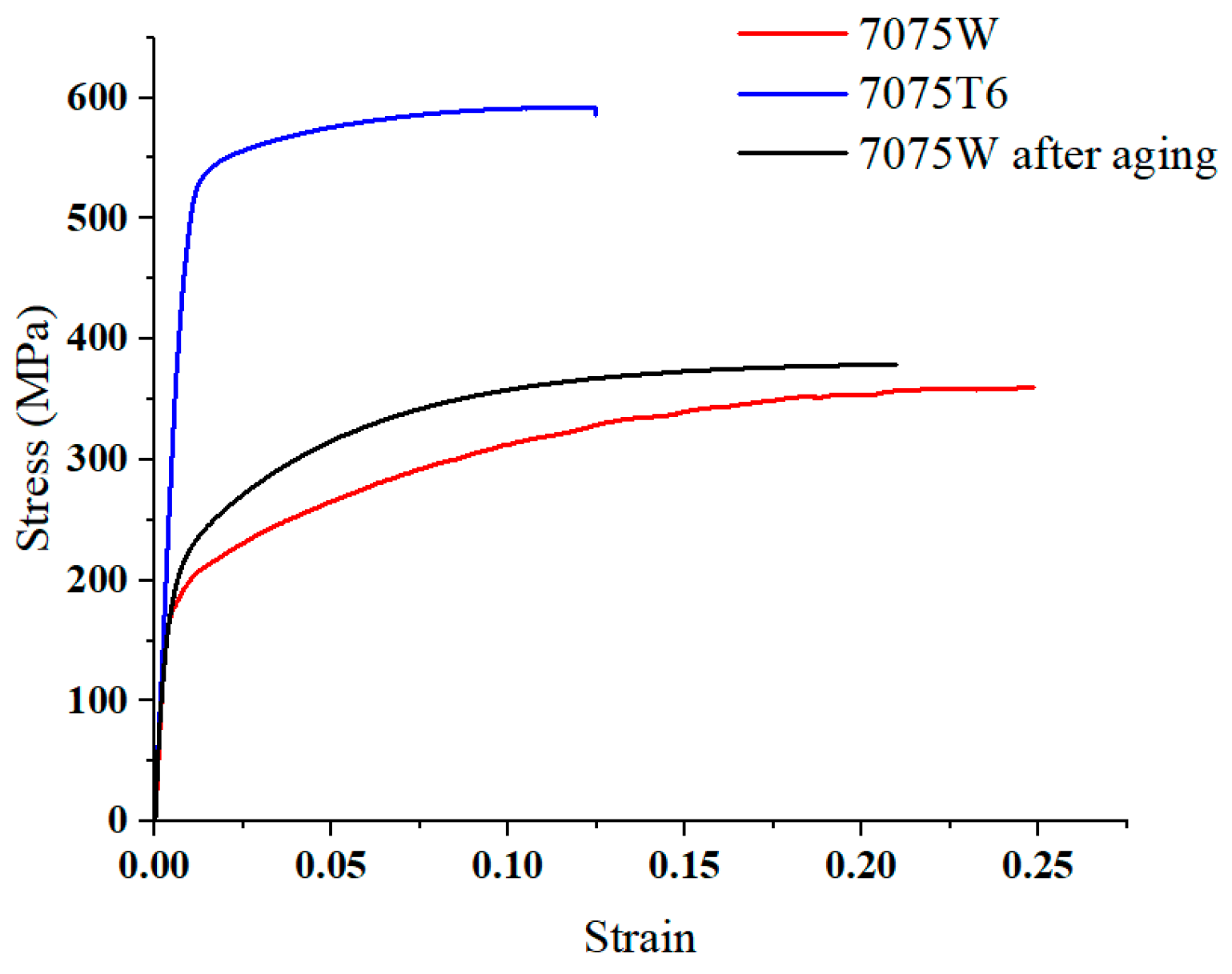 Materials 16 04939 g013 Materials 16 04939 g013
