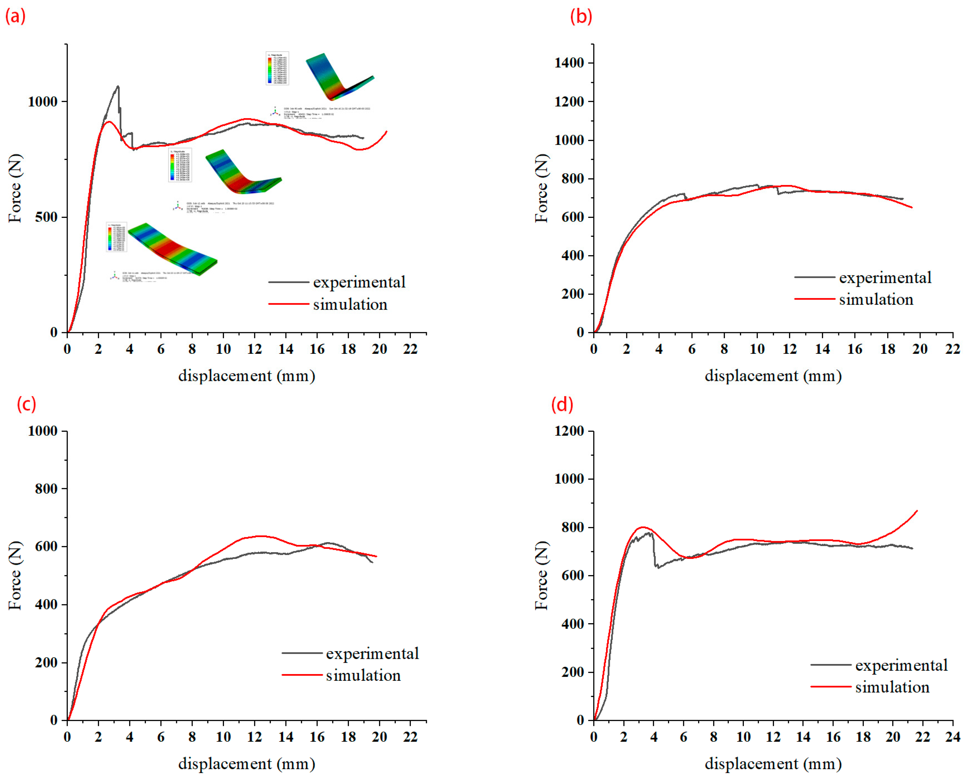 Materials 16 04939 g016 Materials 16 04939 g016