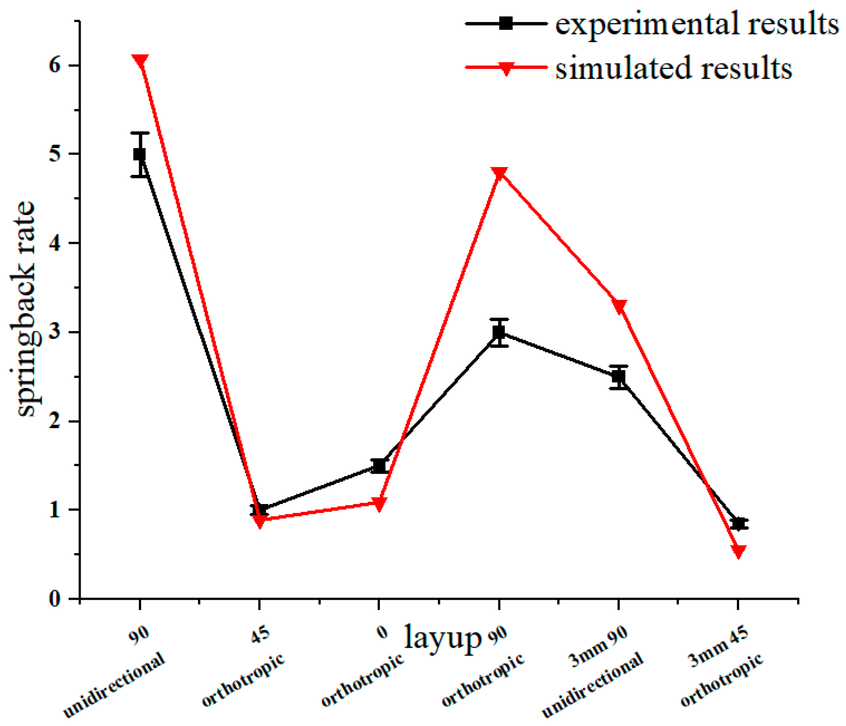 Materials 16 04939 g017 Materials 16 04939 g017