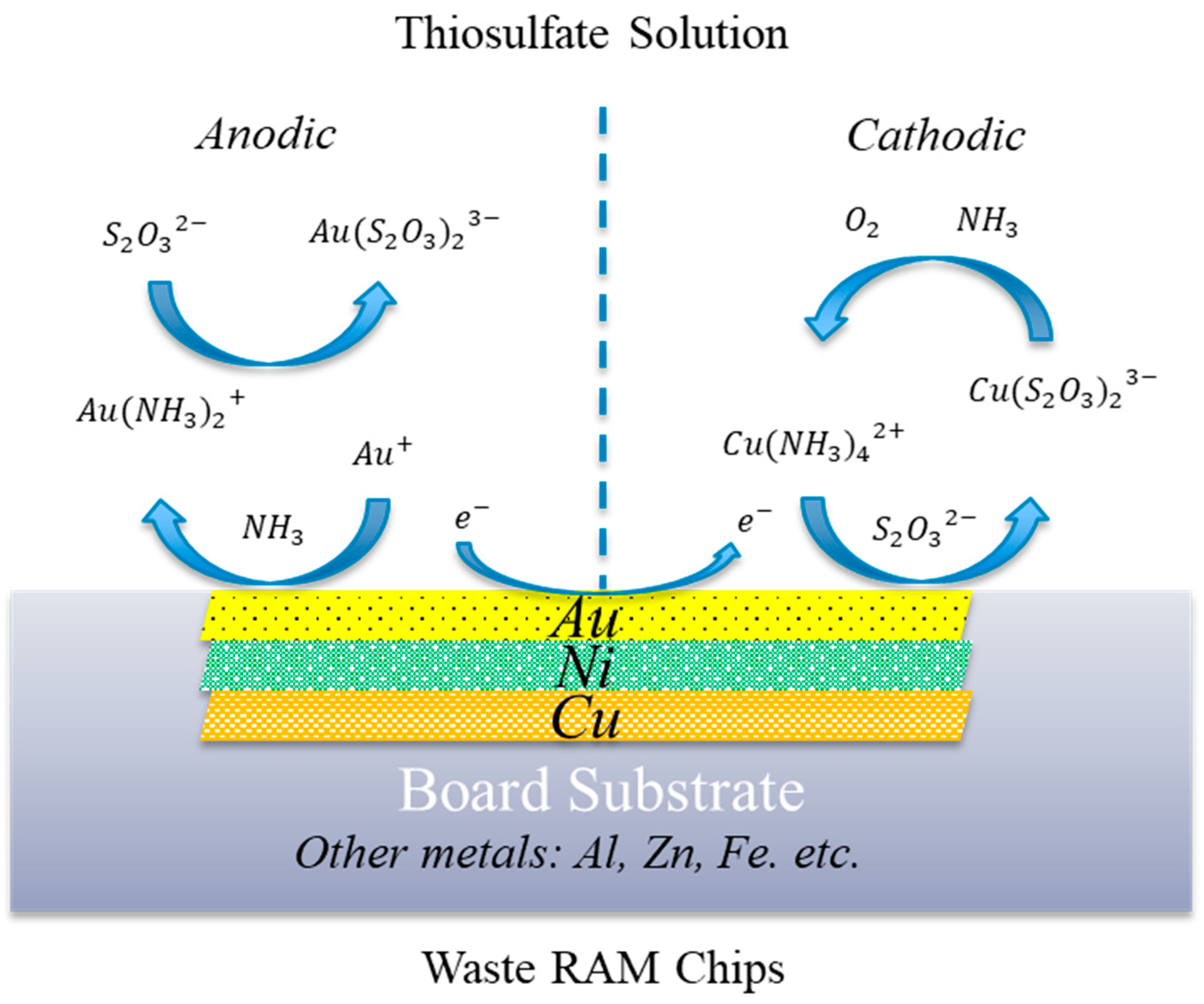Materials 16 04940 g001 Materials 16 04940 g001