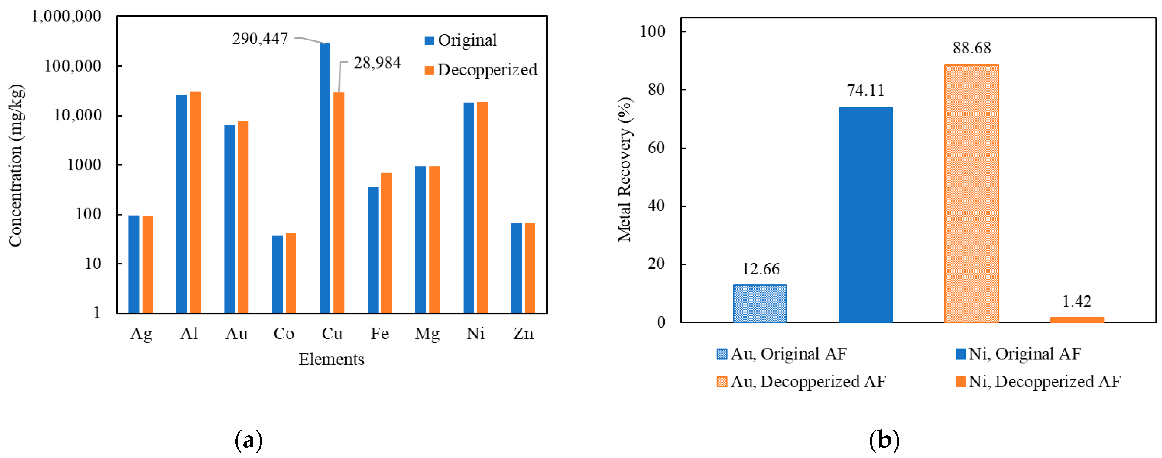Materials 16 04940 g003 Materials 16 04940 g003