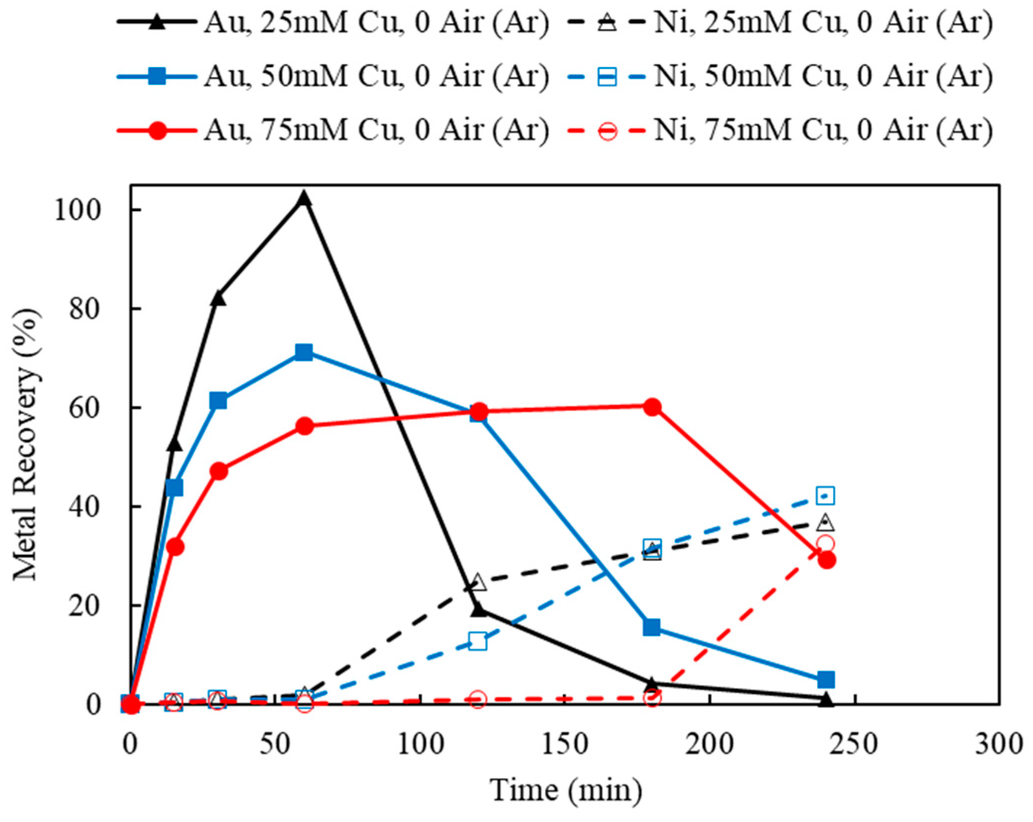 Materials 16 04940 g006 Materials 16 04940 g006