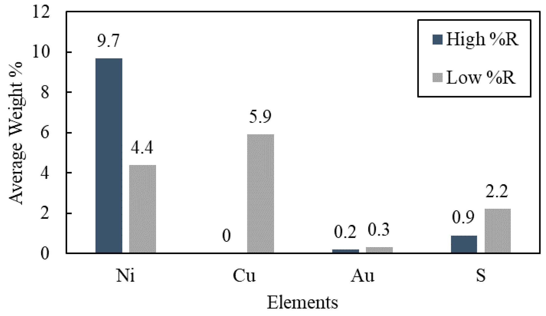 Materials 16 04940 g008 Materials 16 04940 g008