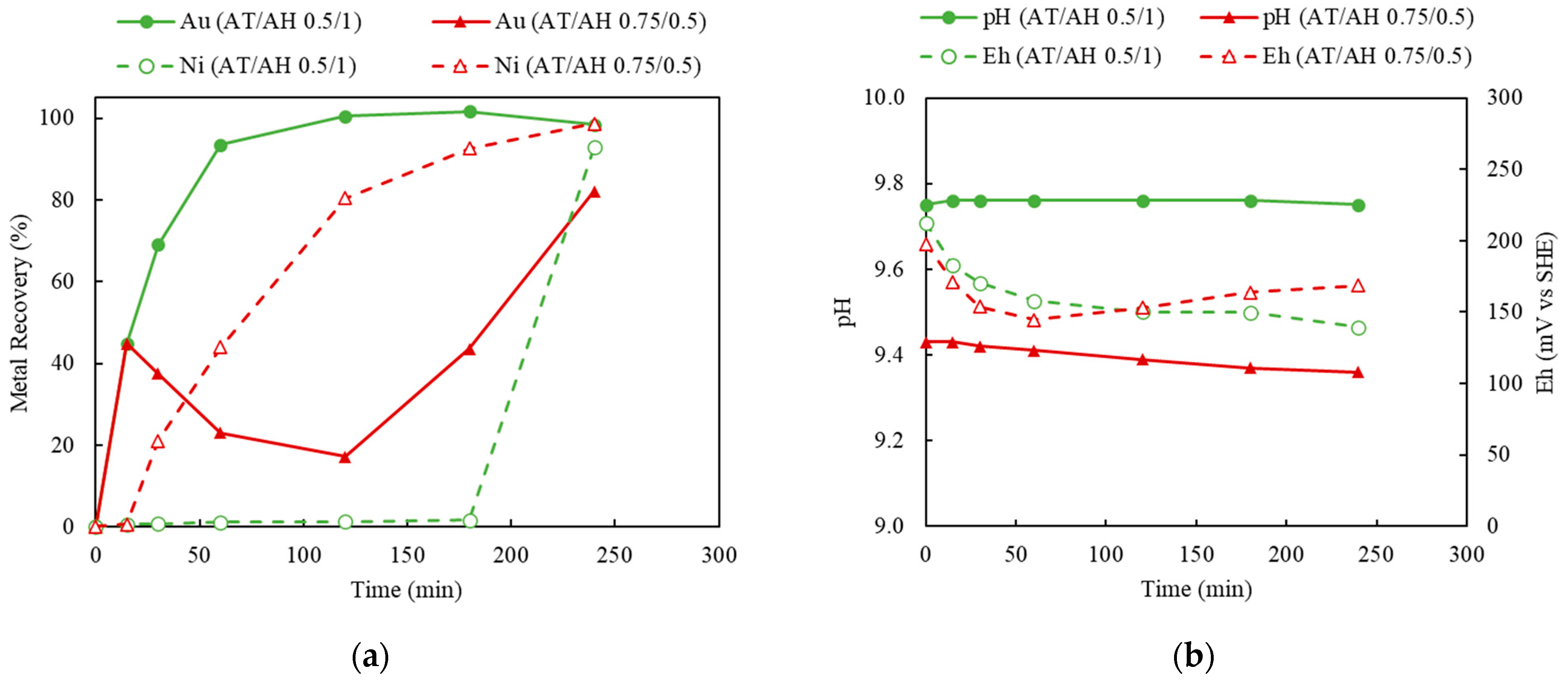 Materials 16 04940 g010 Materials 16 04940 g010