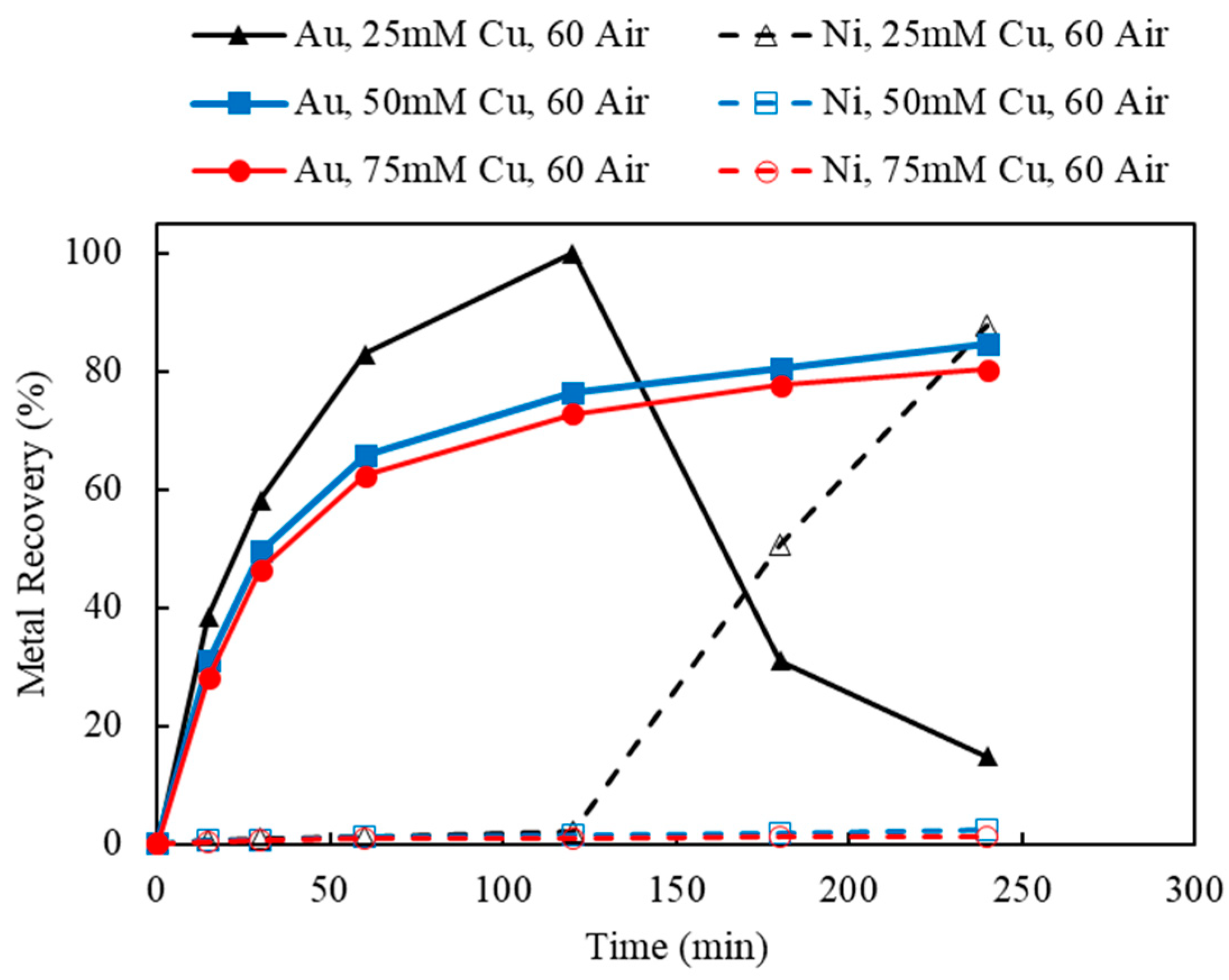 Materials 16 04940 g012 Materials 16 04940 g012