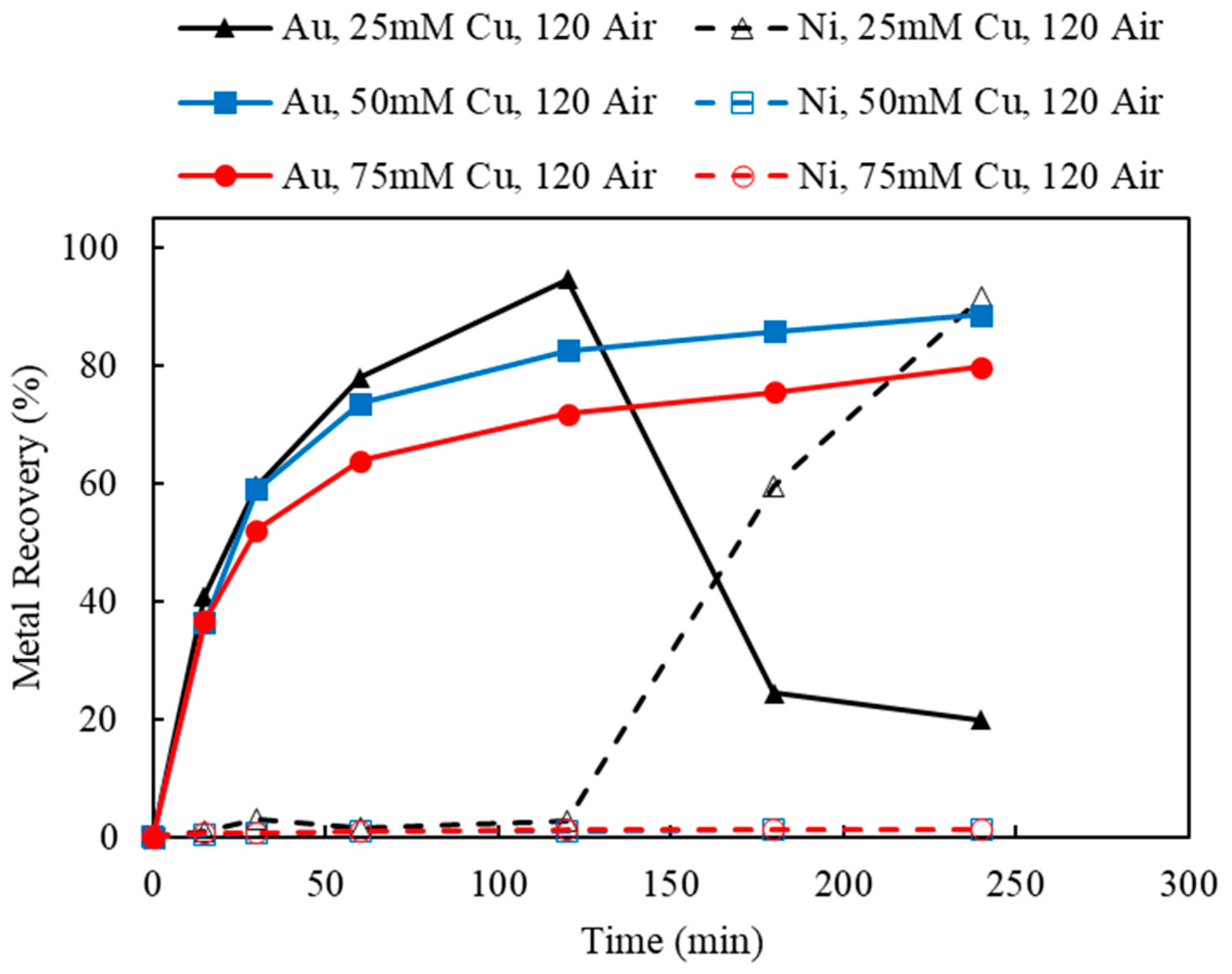 Materials 16 04940 g013 Materials 16 04940 g013