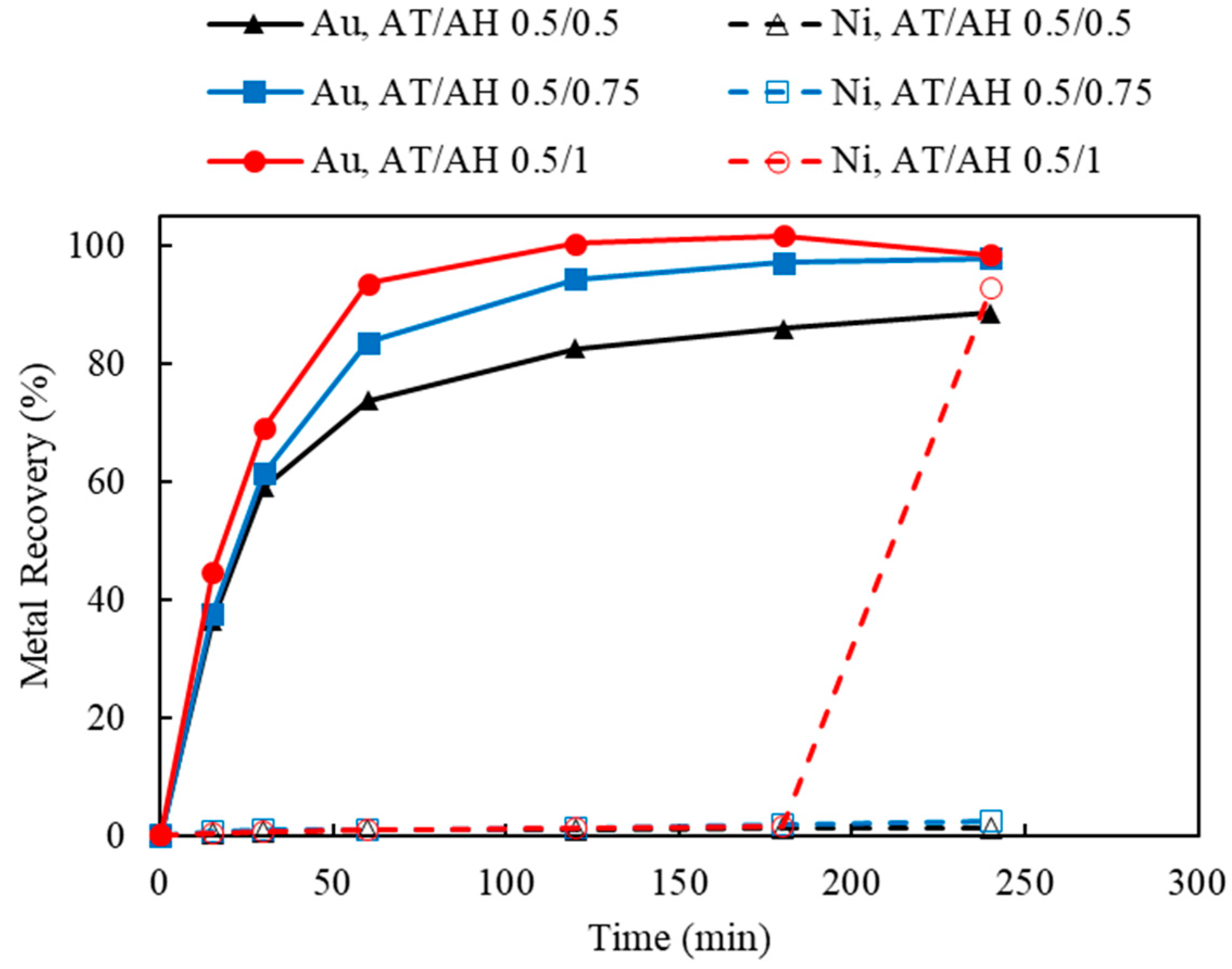 Materials 16 04940 g014 Materials 16 04940 g014