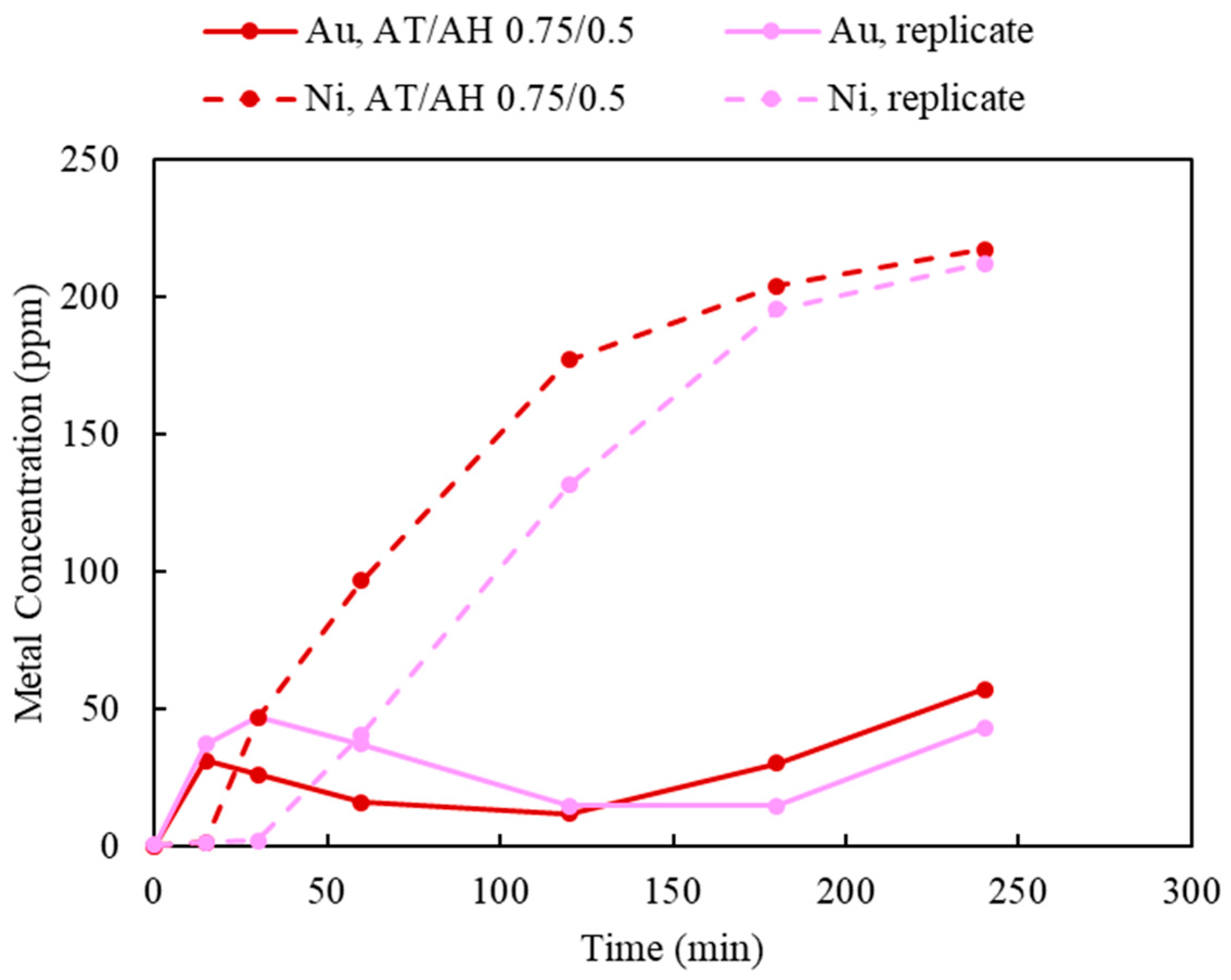 Materials 16 04940 g016 Materials 16 04940 g016