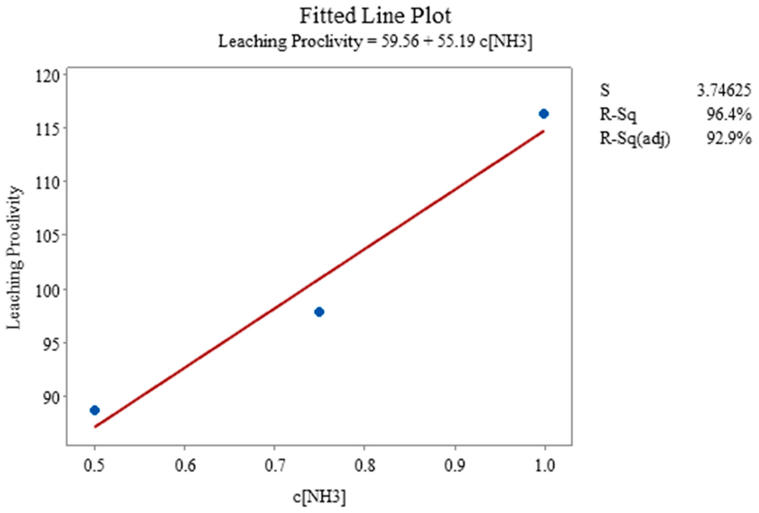 Materials 16 04940 g017 Materials 16 04940 g017