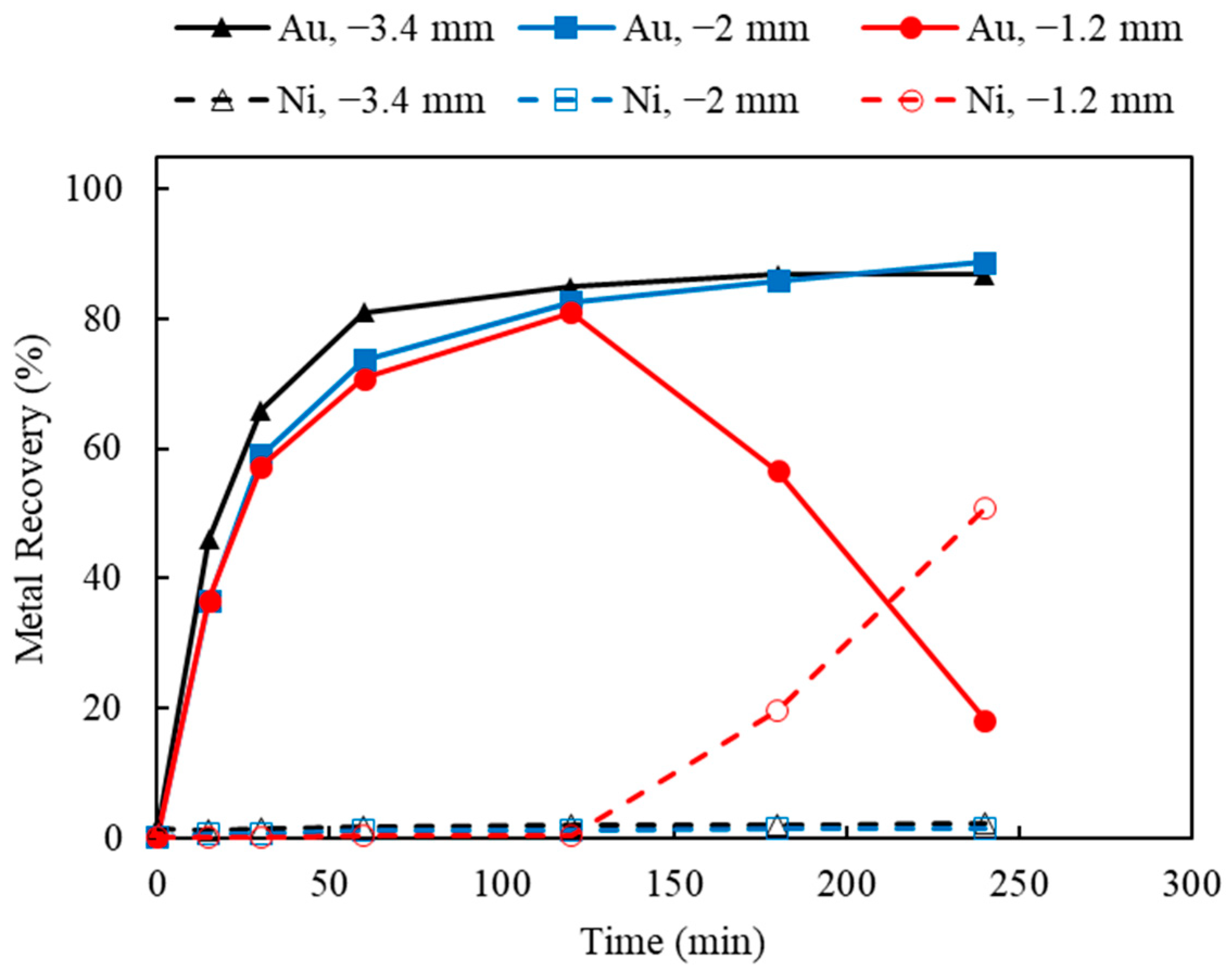Materials 16 04940 g018 Materials 16 04940 g018