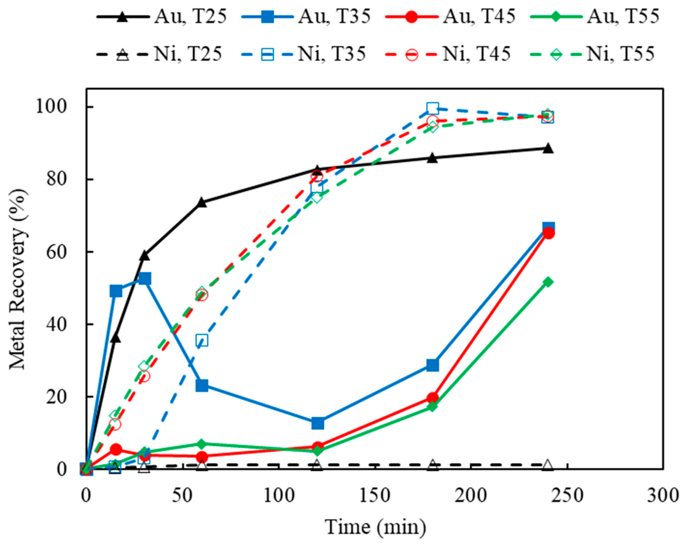 Materials 16 04940 g019 Materials 16 04940 g019