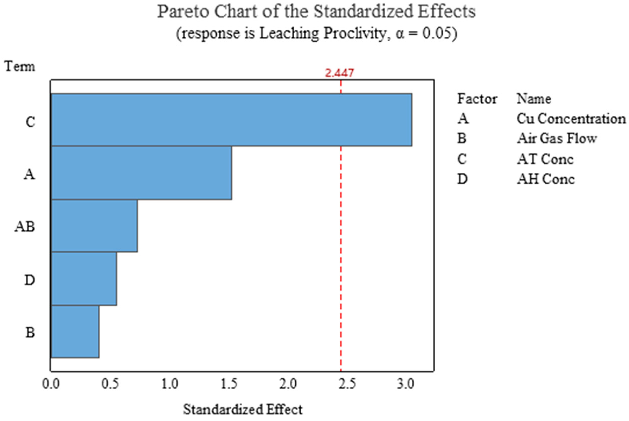 Materials 16 04940 g020 Materials 16 04940 g020