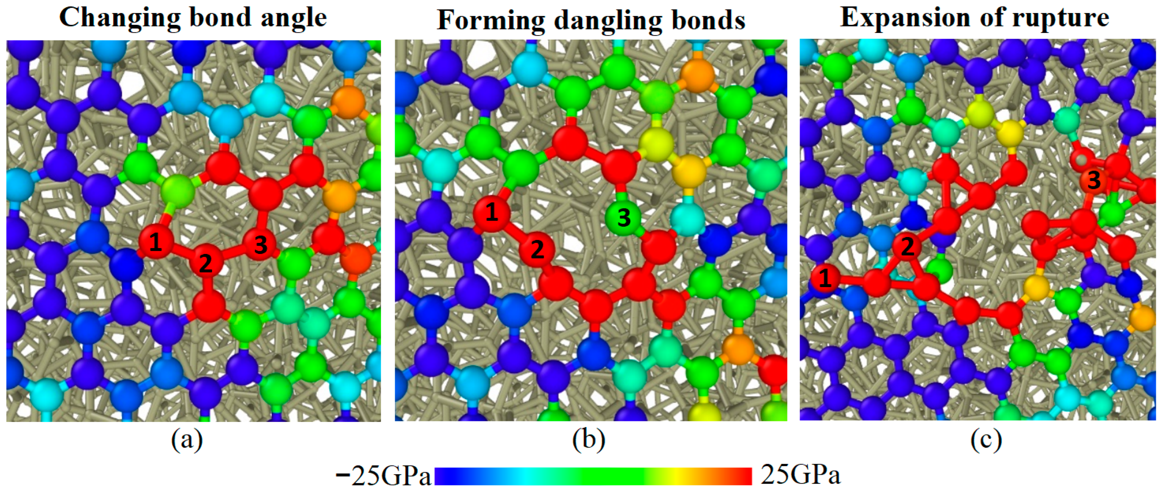 Materials 16 04942 g005 Materials 16 04942 g005