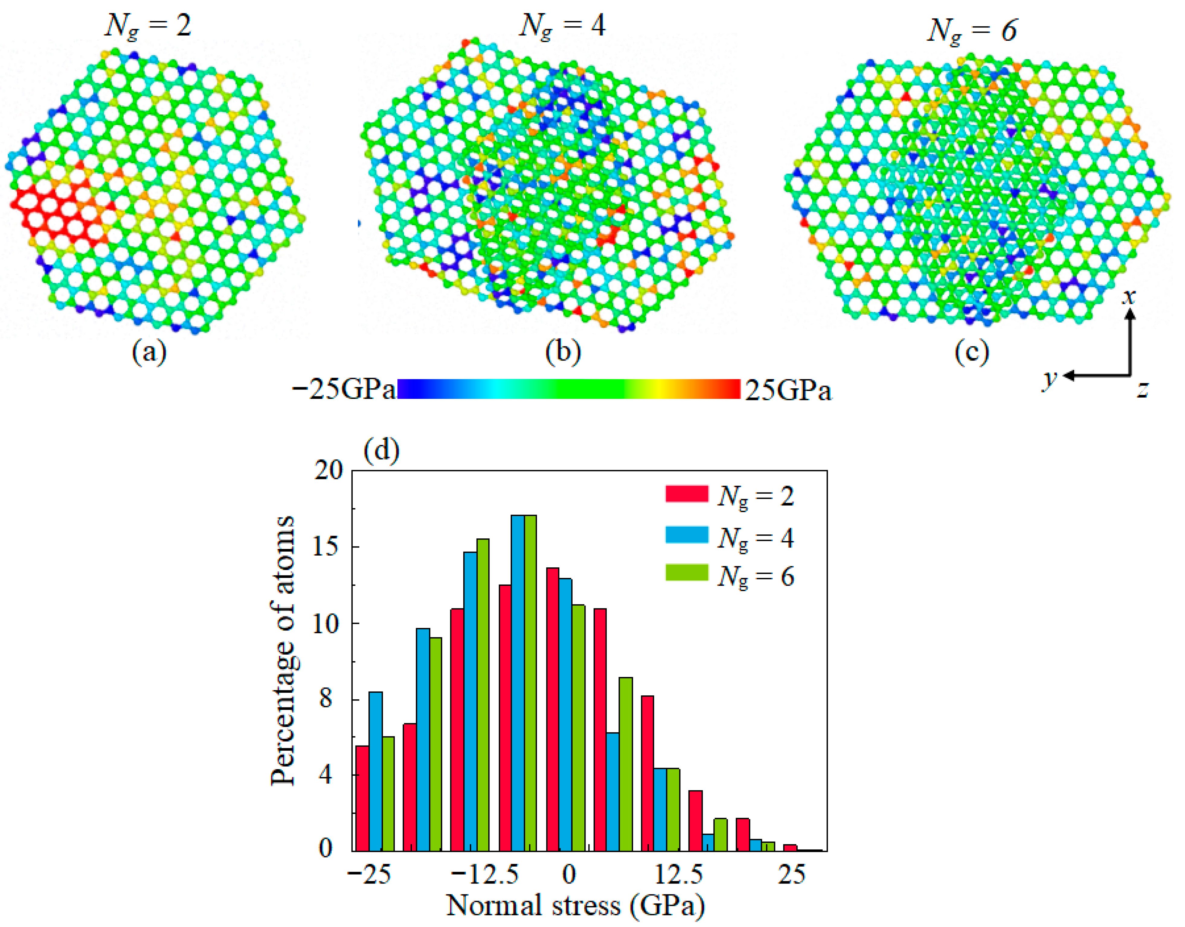 Materials 16 04942 g006 Materials 16 04942 g006