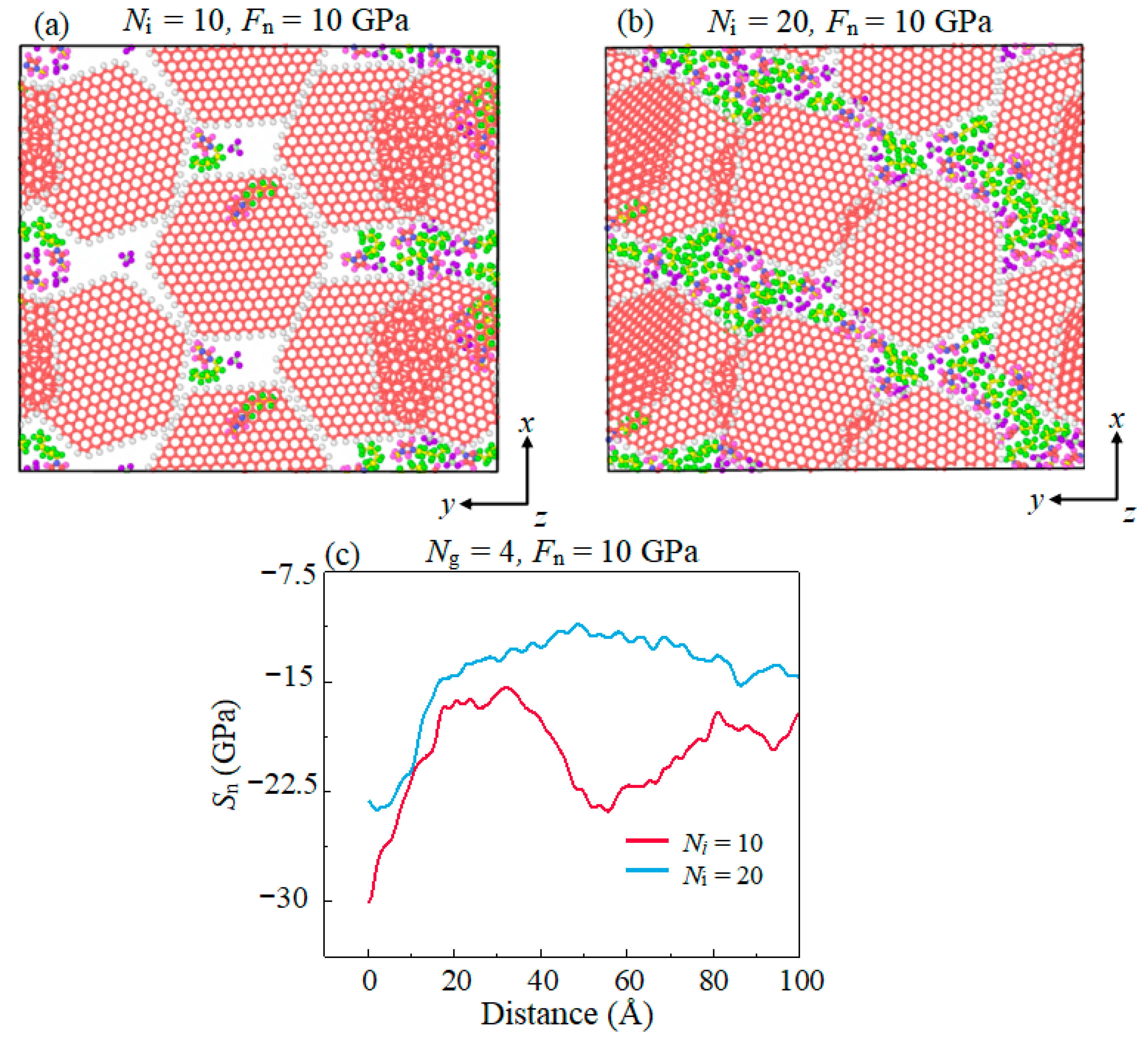 Materials 16 04942 g008 Materials 16 04942 g008