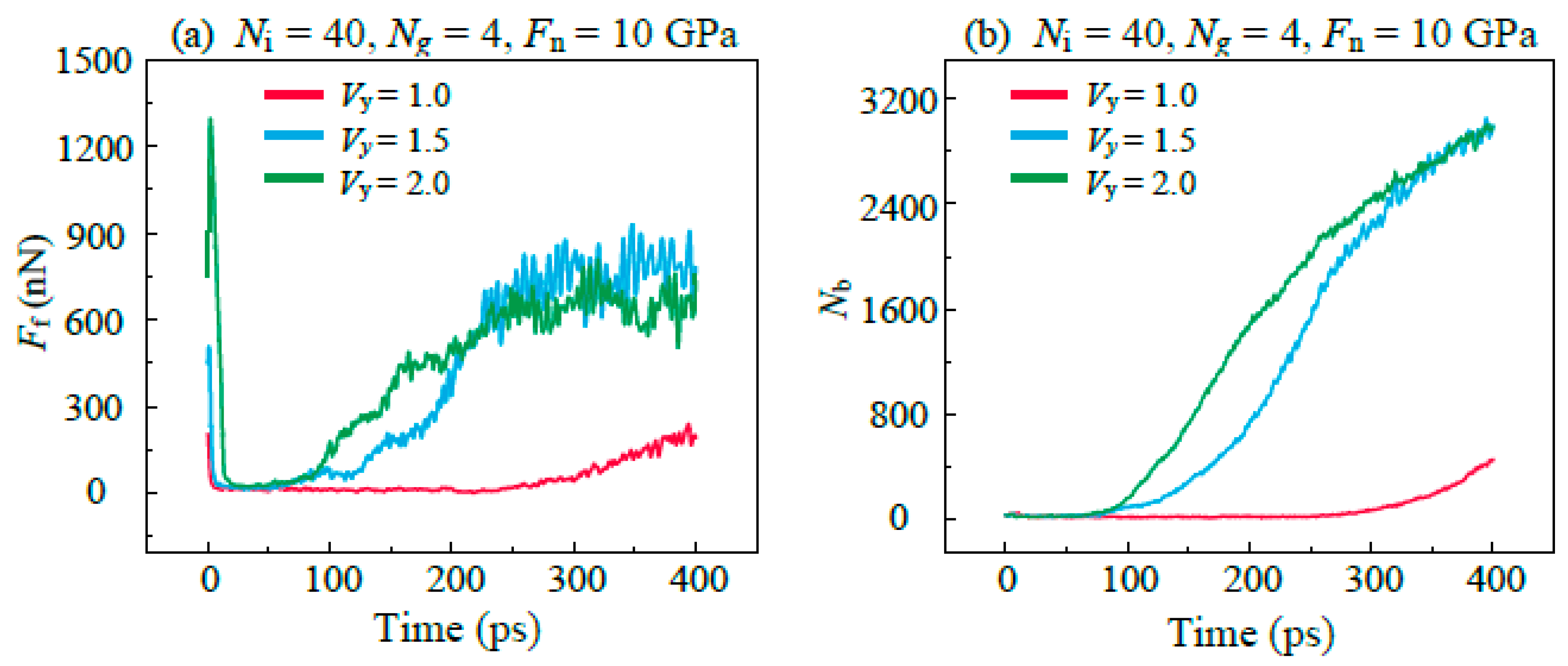 Materials 16 04942 g012 Materials 16 04942 g012