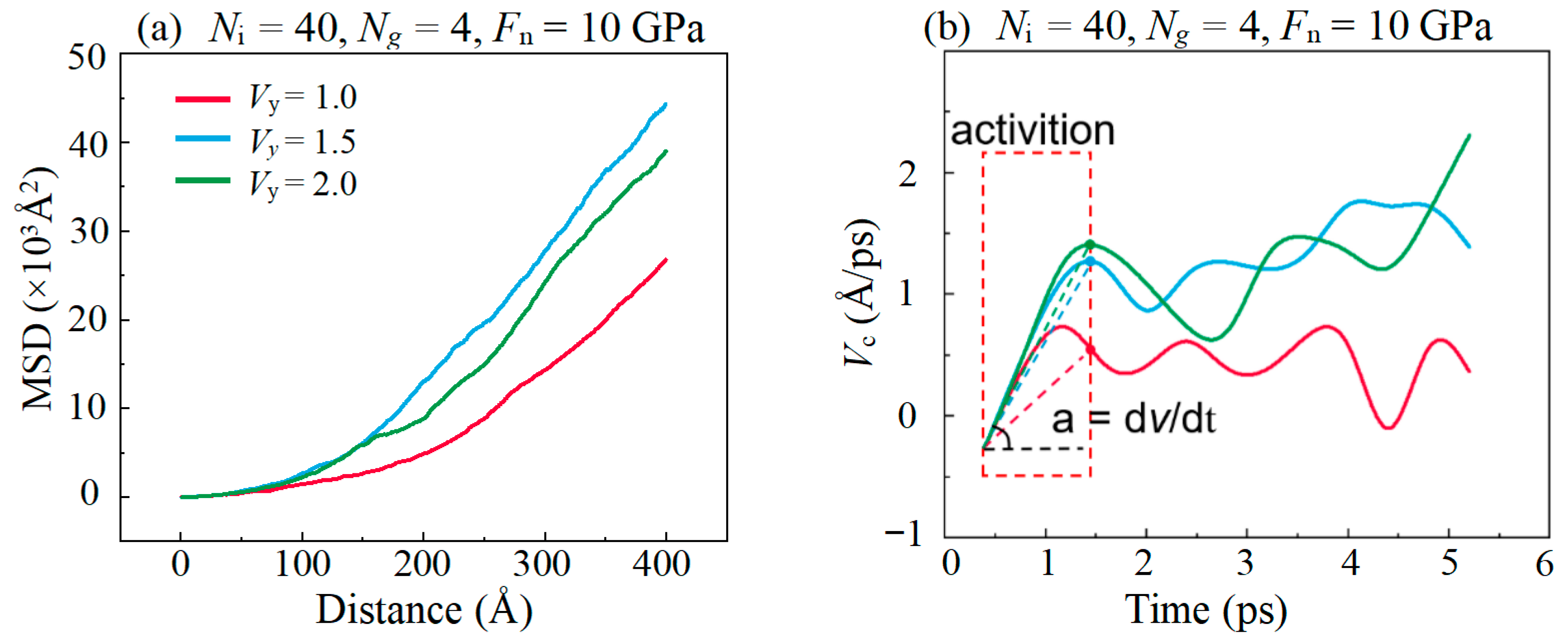 Materials 16 04942 g014 Materials 16 04942 g014