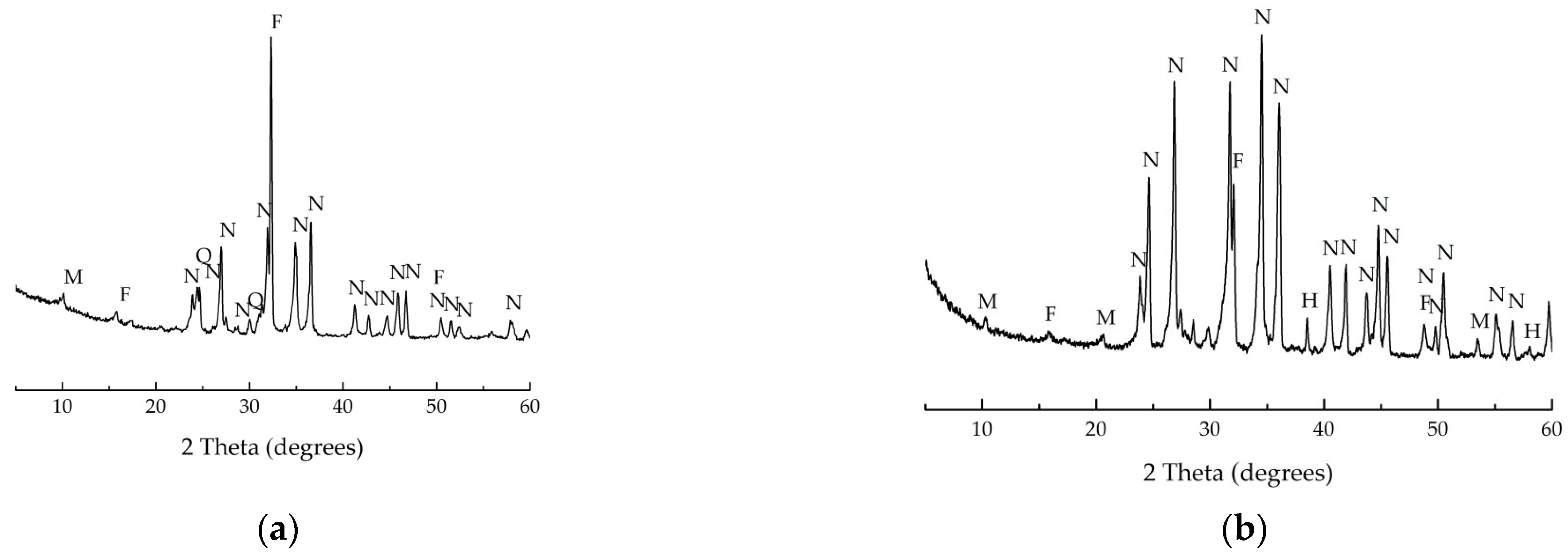Materials 16 04943 g003 Materials 16 04943 g003