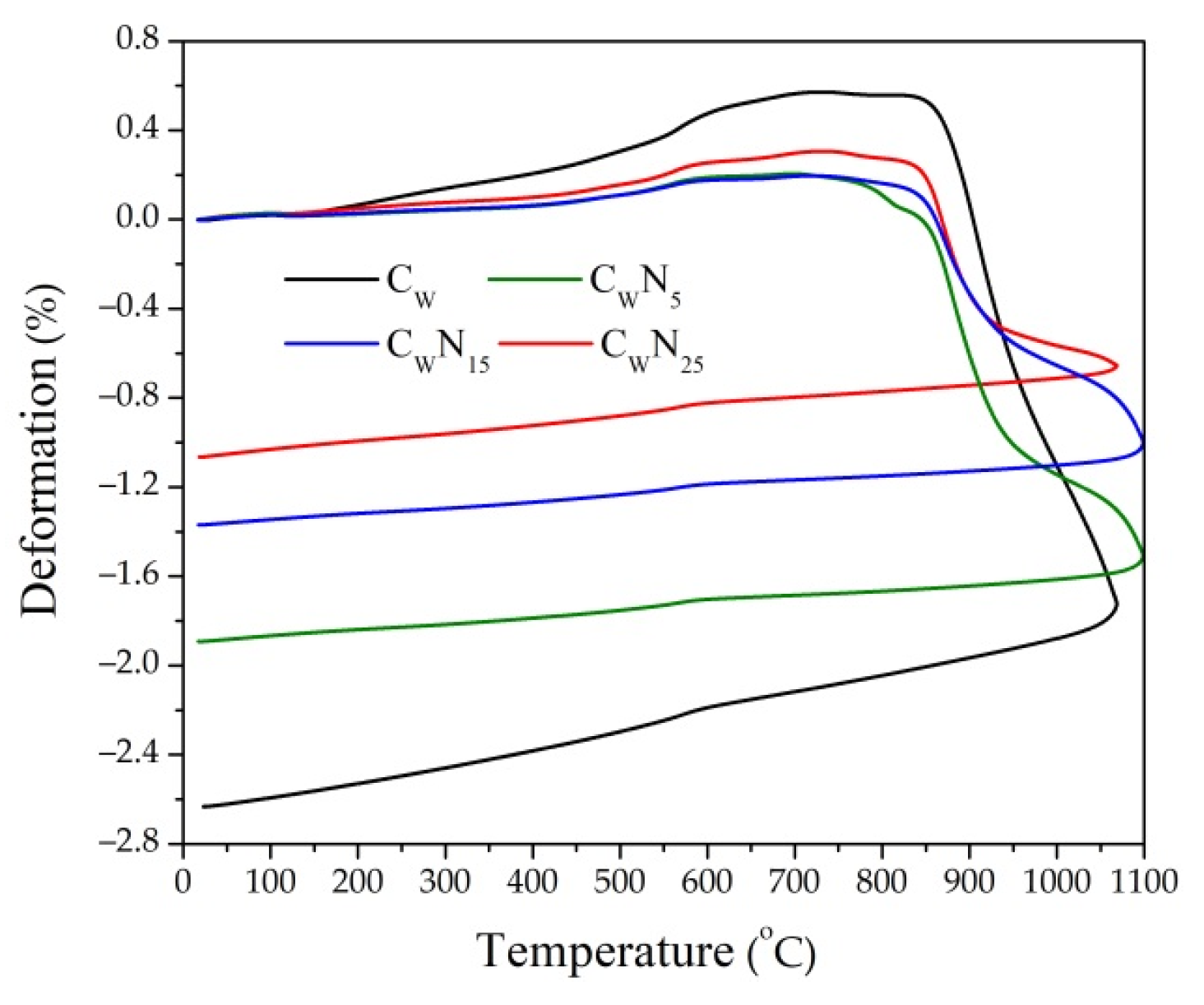 Materials 16 04943 g004 Materials 16 04943 g004