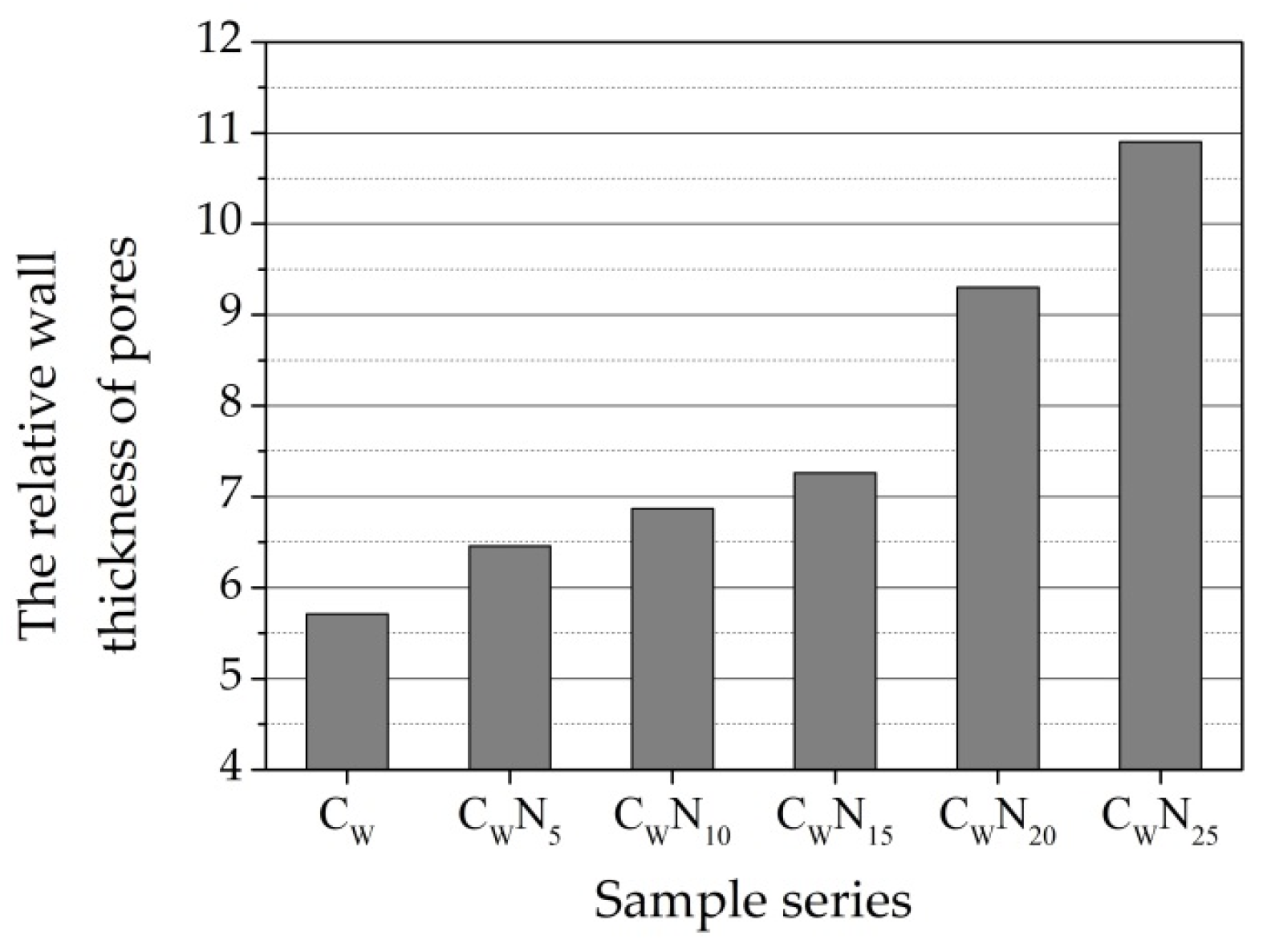 Materials 16 04943 g011 Materials 16 04943 g011