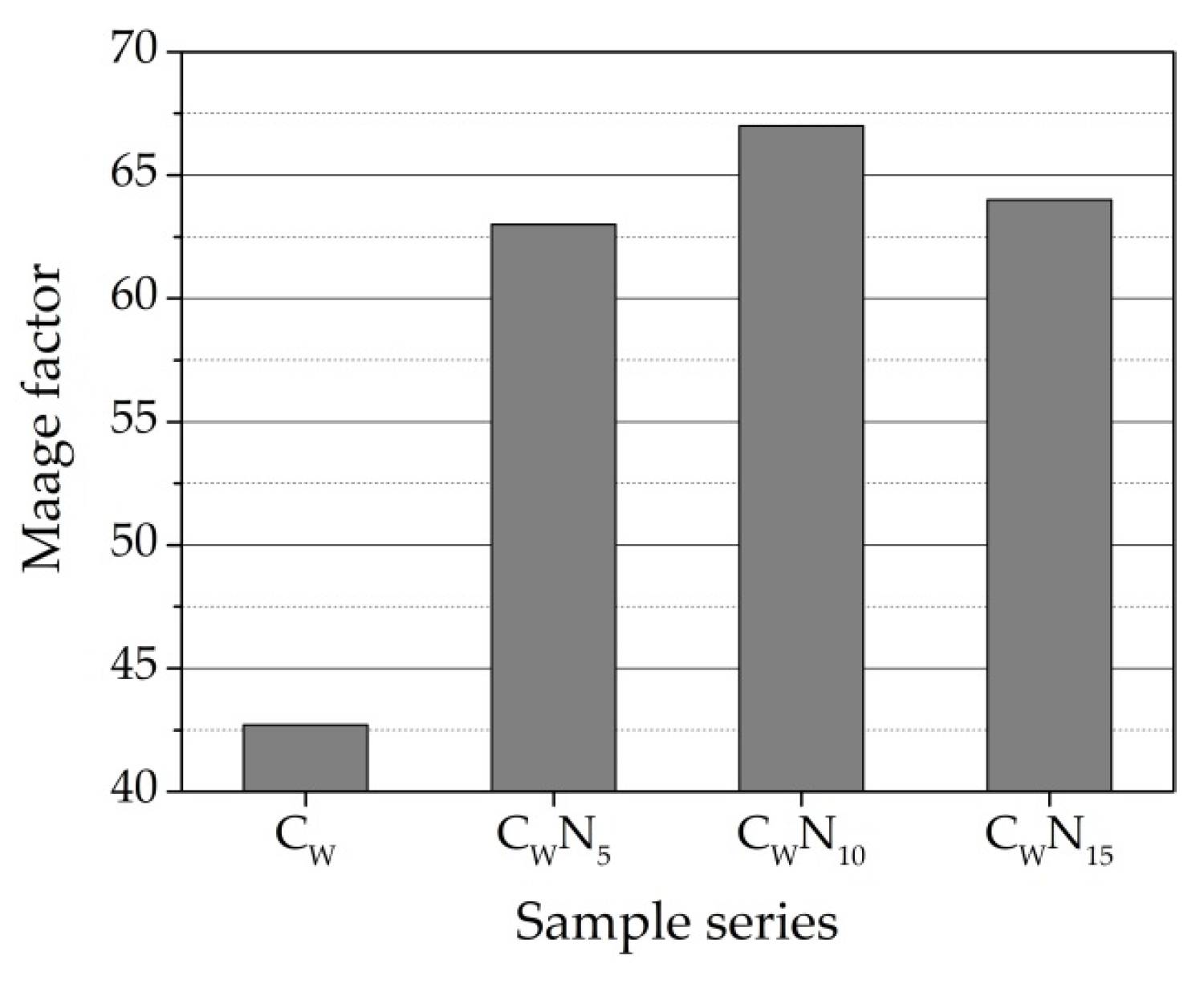 Materials 16 04943 g012 Materials 16 04943 g012