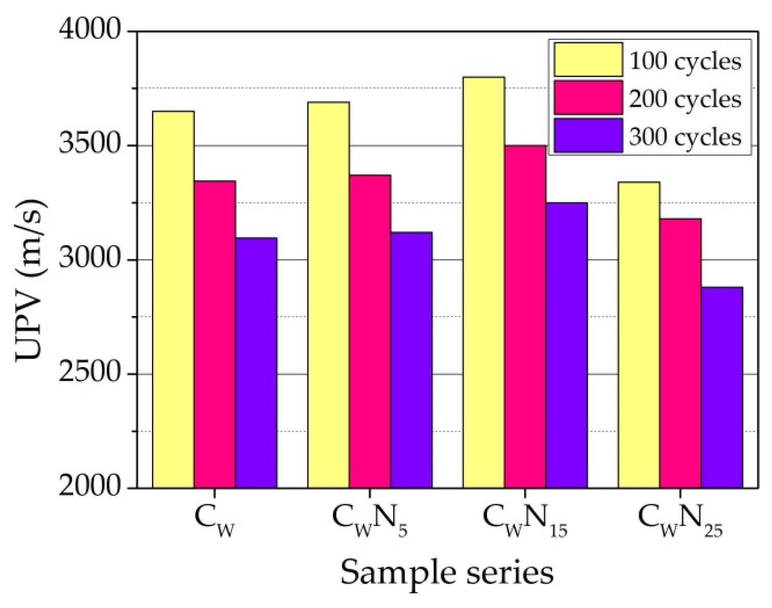 Materials 16 04943 g014 Materials 16 04943 g014