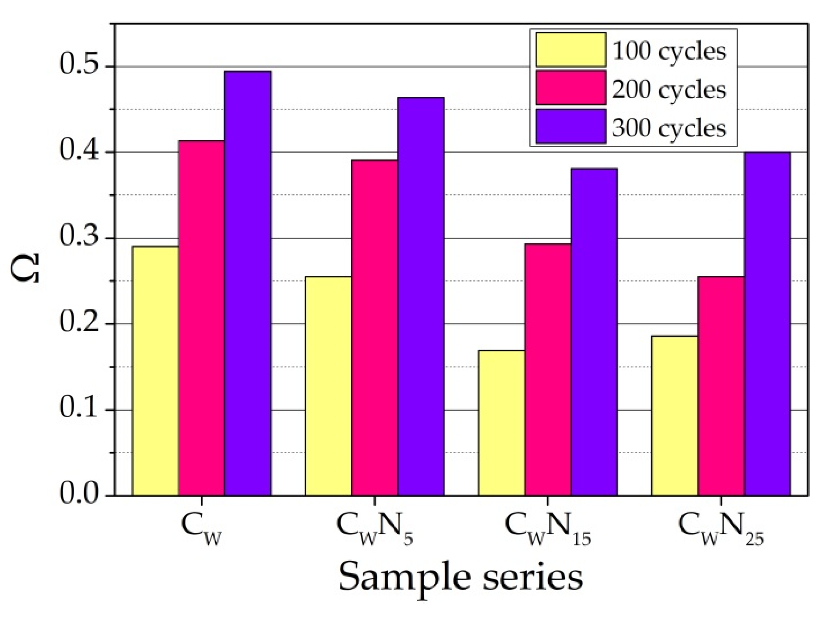 Materials 16 04943 g015 Materials 16 04943 g015