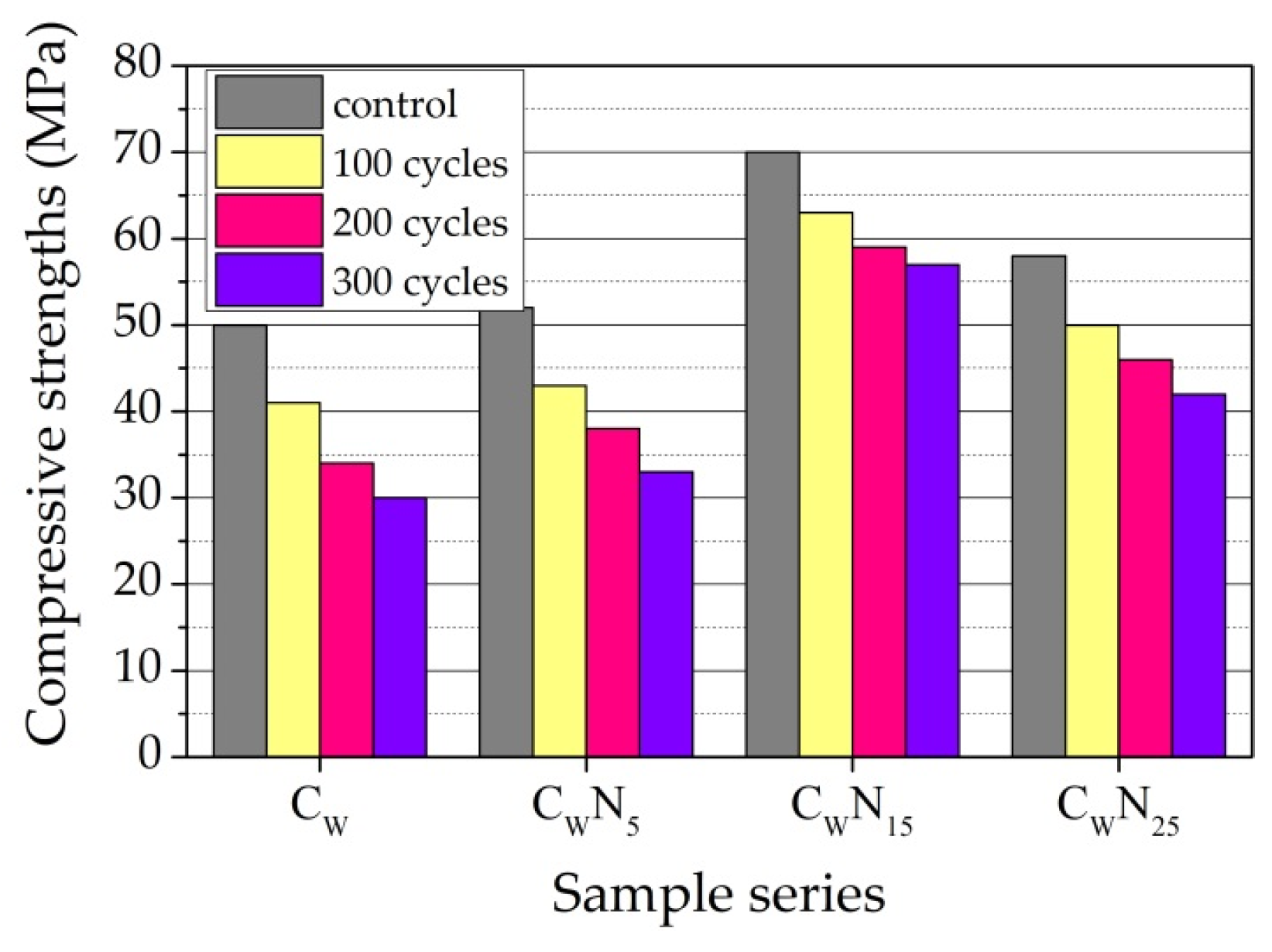 Materials 16 04943 g016 Materials 16 04943 g016