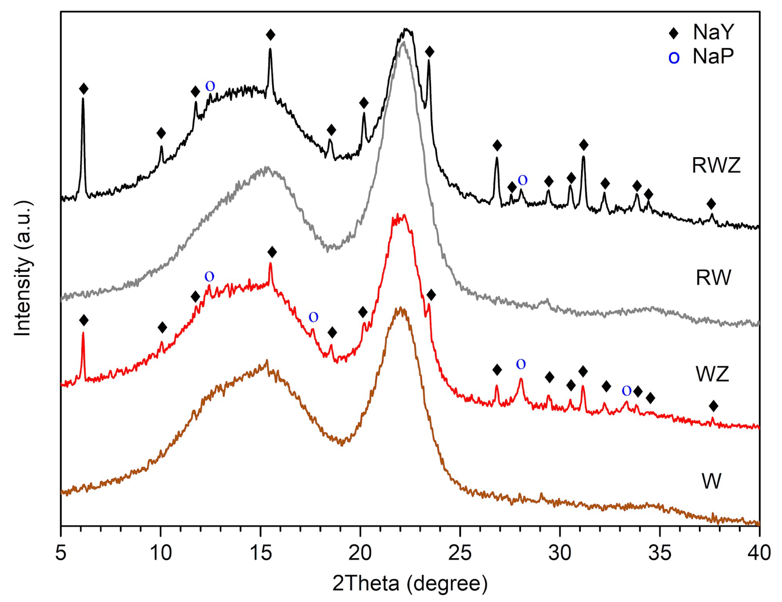 Materials 16 04946 g001 Materials 16 04946 g001