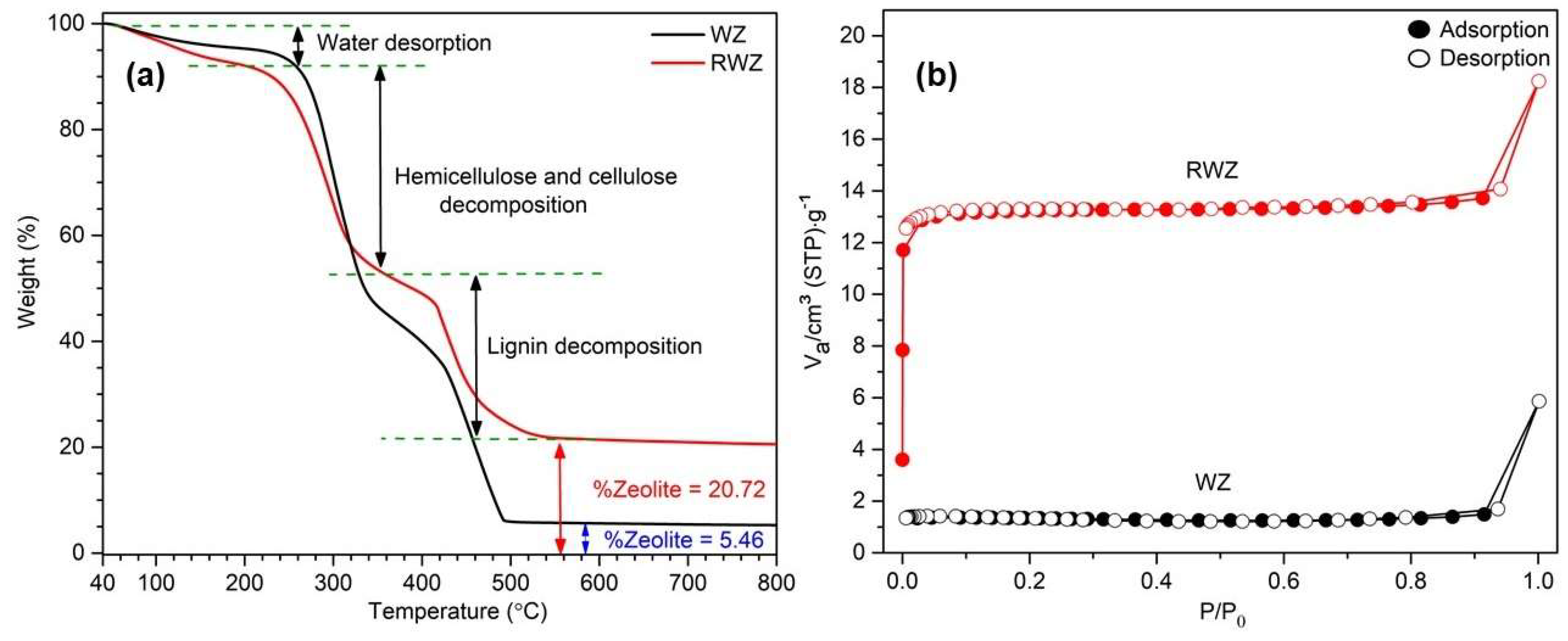 Materials 16 04946 g004 Materials 16 04946 g004