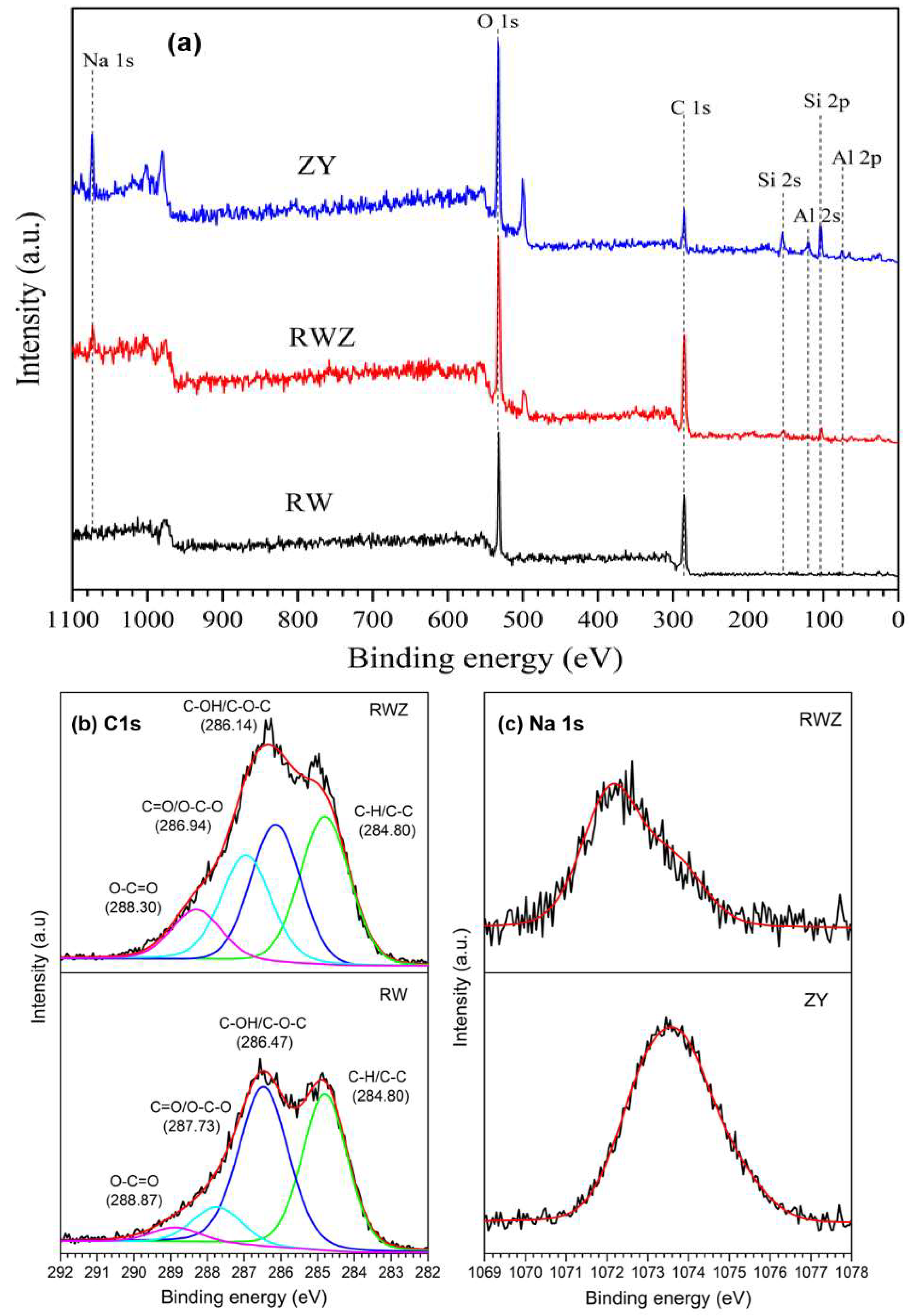 Materials 16 04946 g005 Materials 16 04946 g005