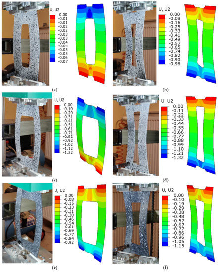 Buckling Analysis of Laminated Plates with Asymmetric Layup by ...