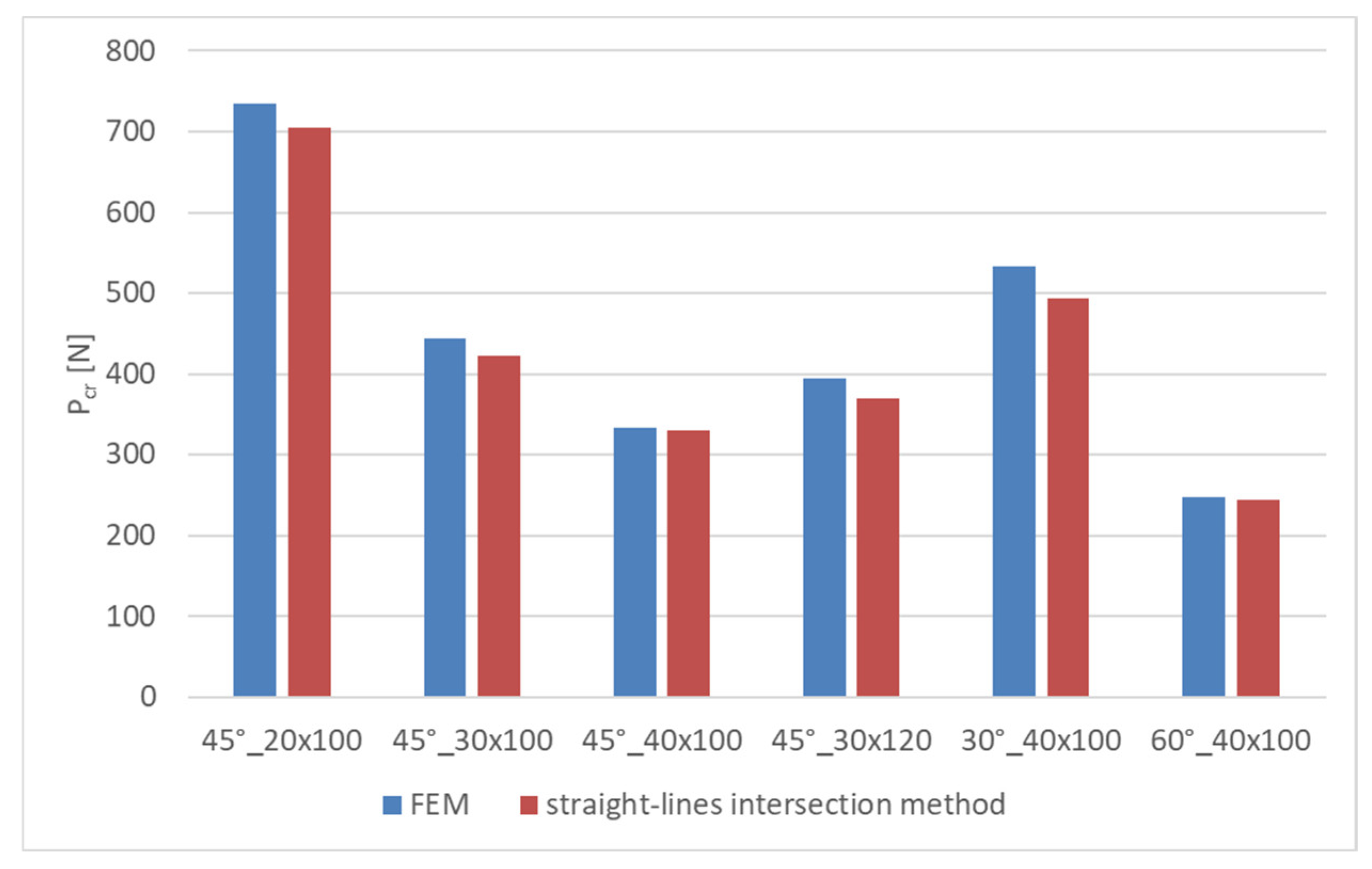 Materials 16 04948 g012