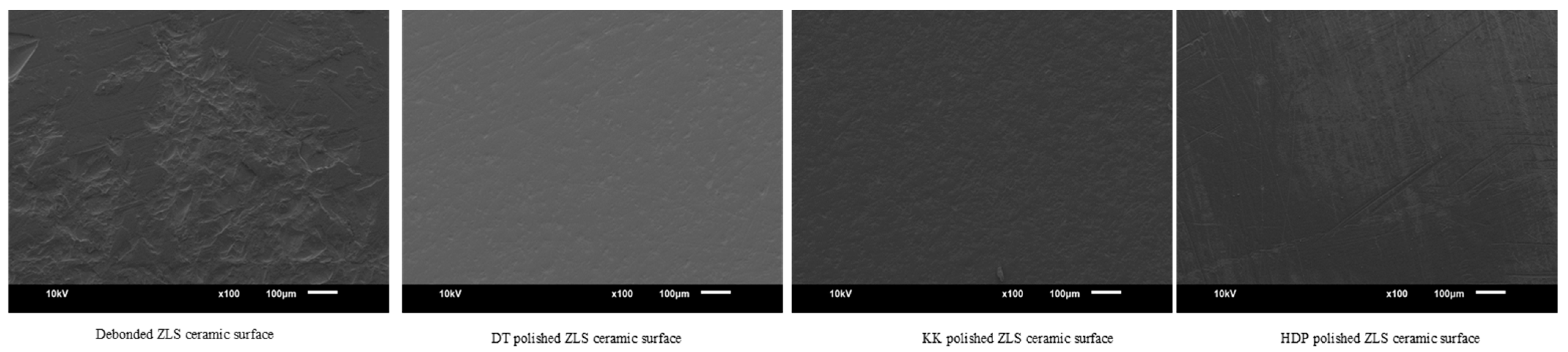 Materials 16 04951 g003