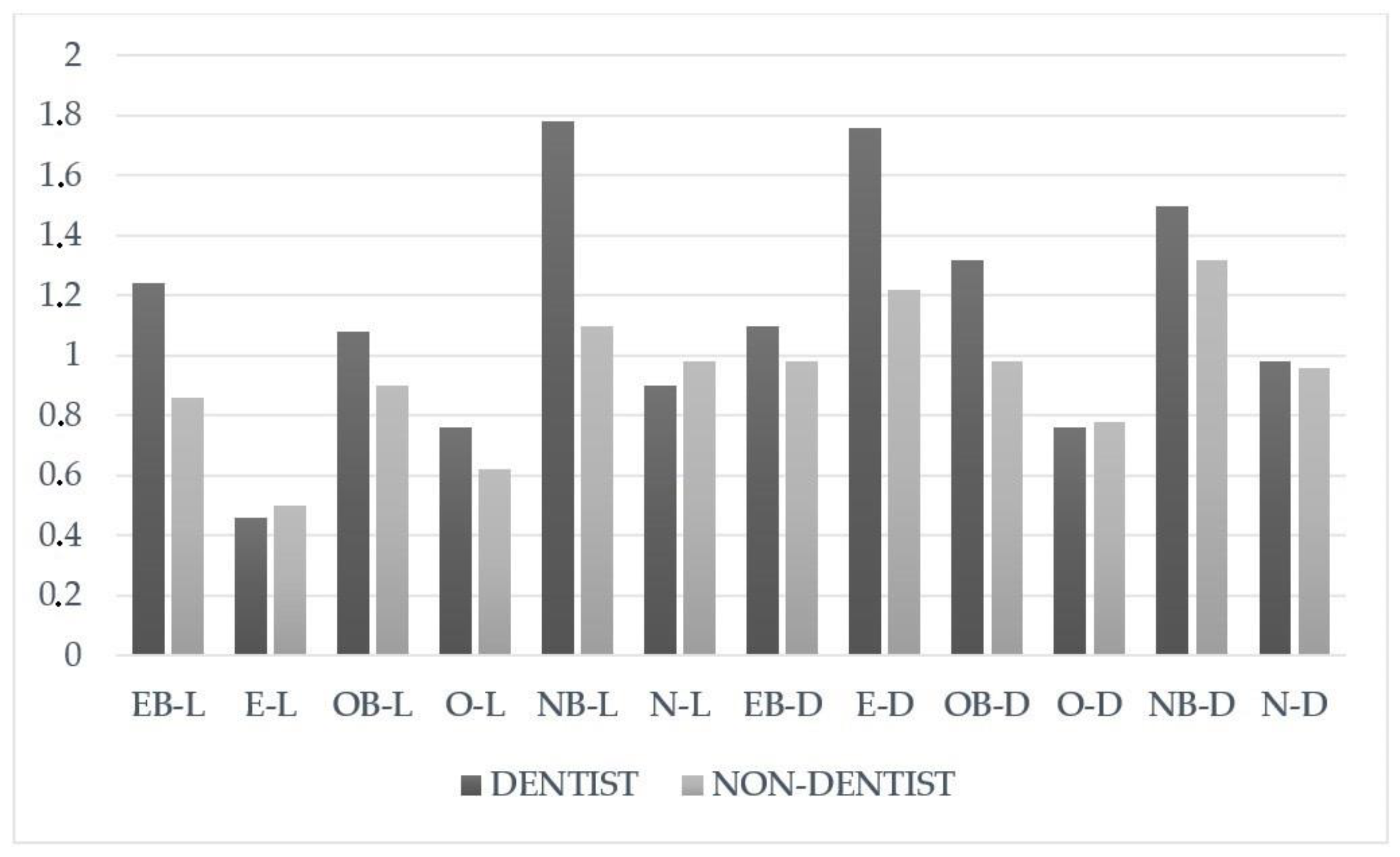Materials 16 04954 g002