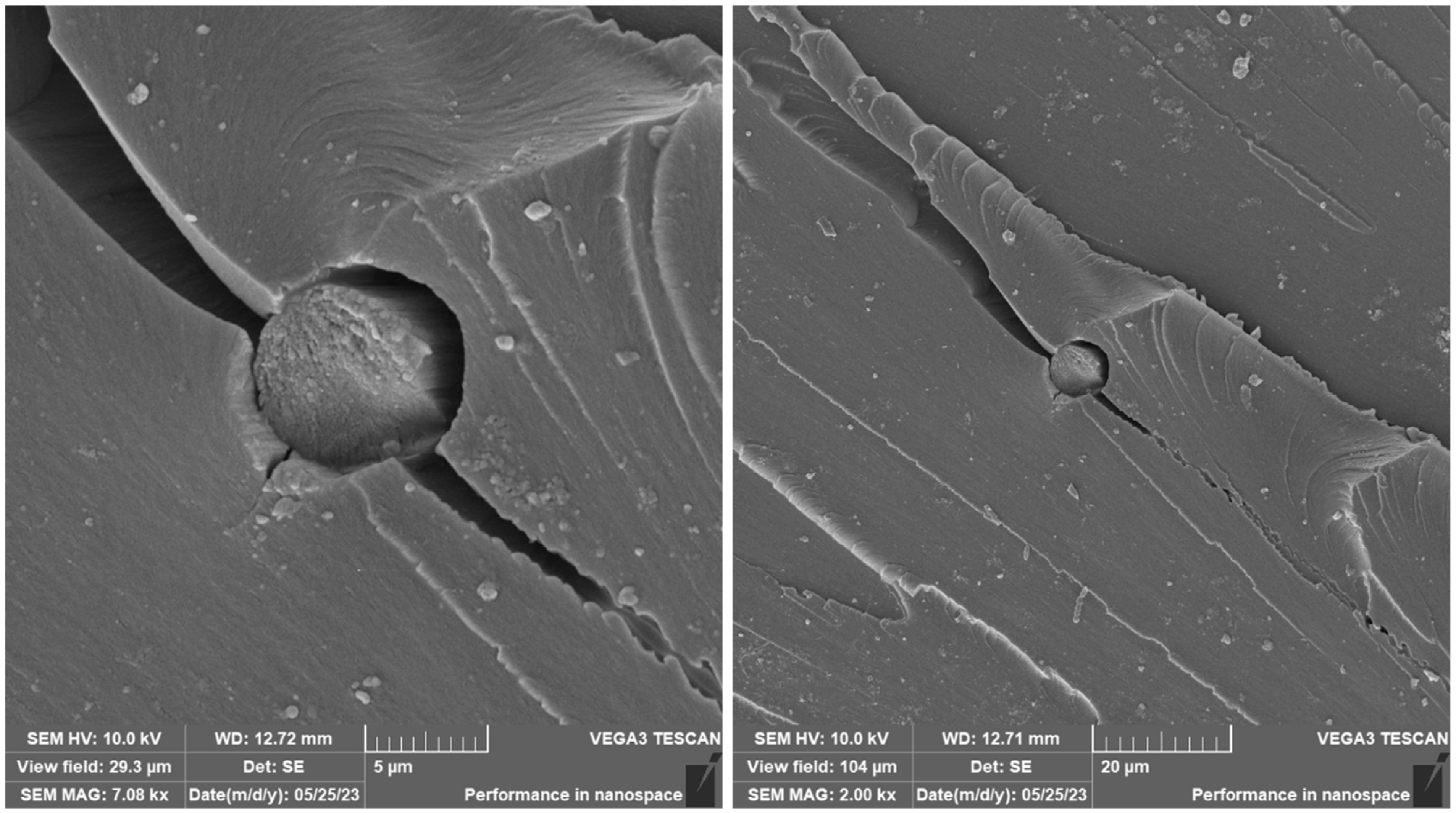 Materials Free FullText Evaluation of Mechanical Properties and