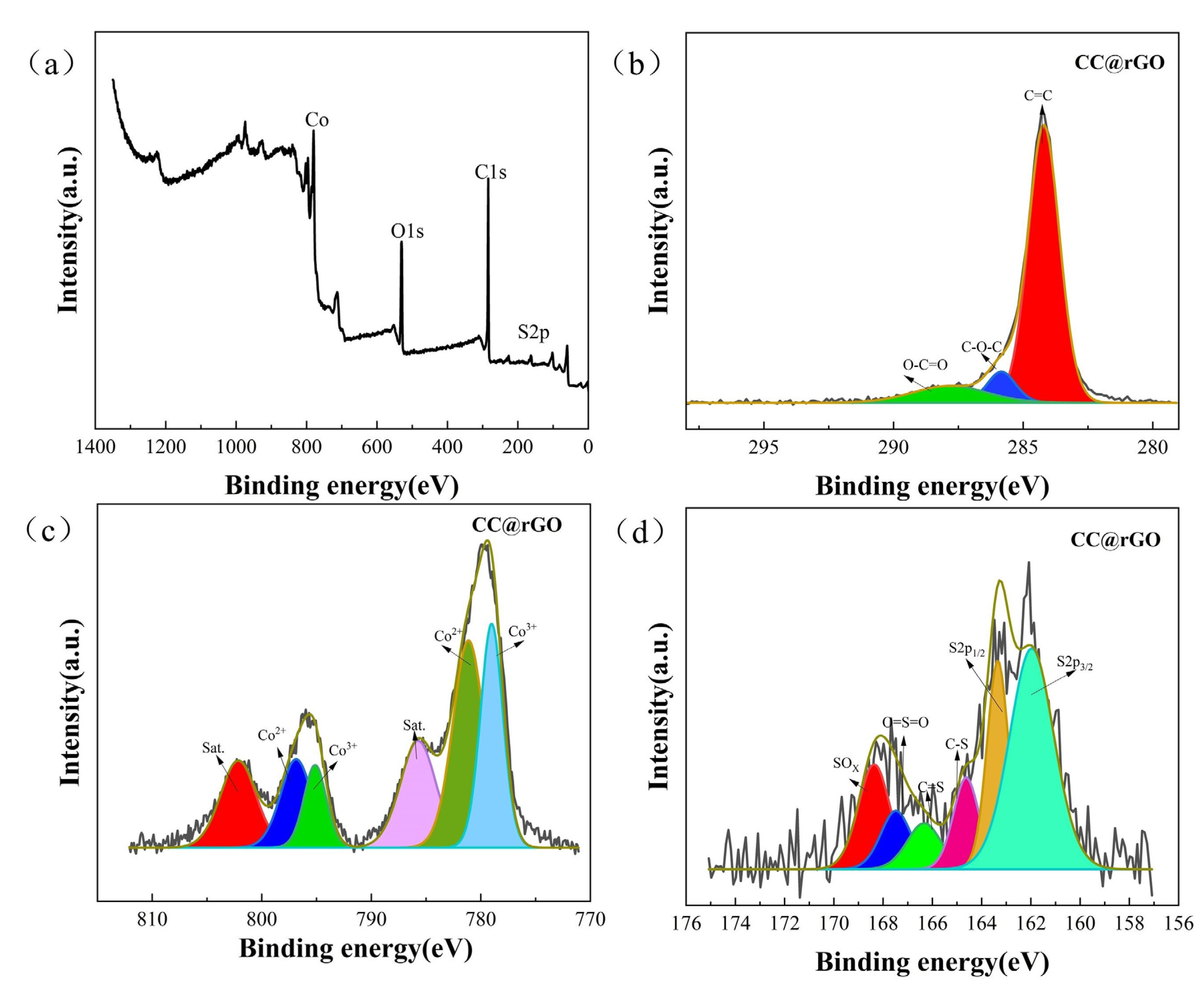 Materials 16 04956 g005 Materials 16 04956 g005