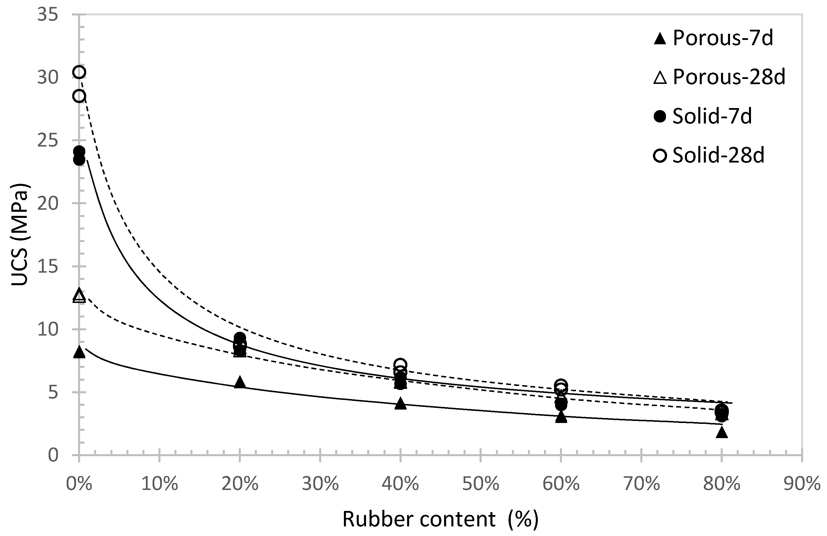 Materials 16 04957 g010