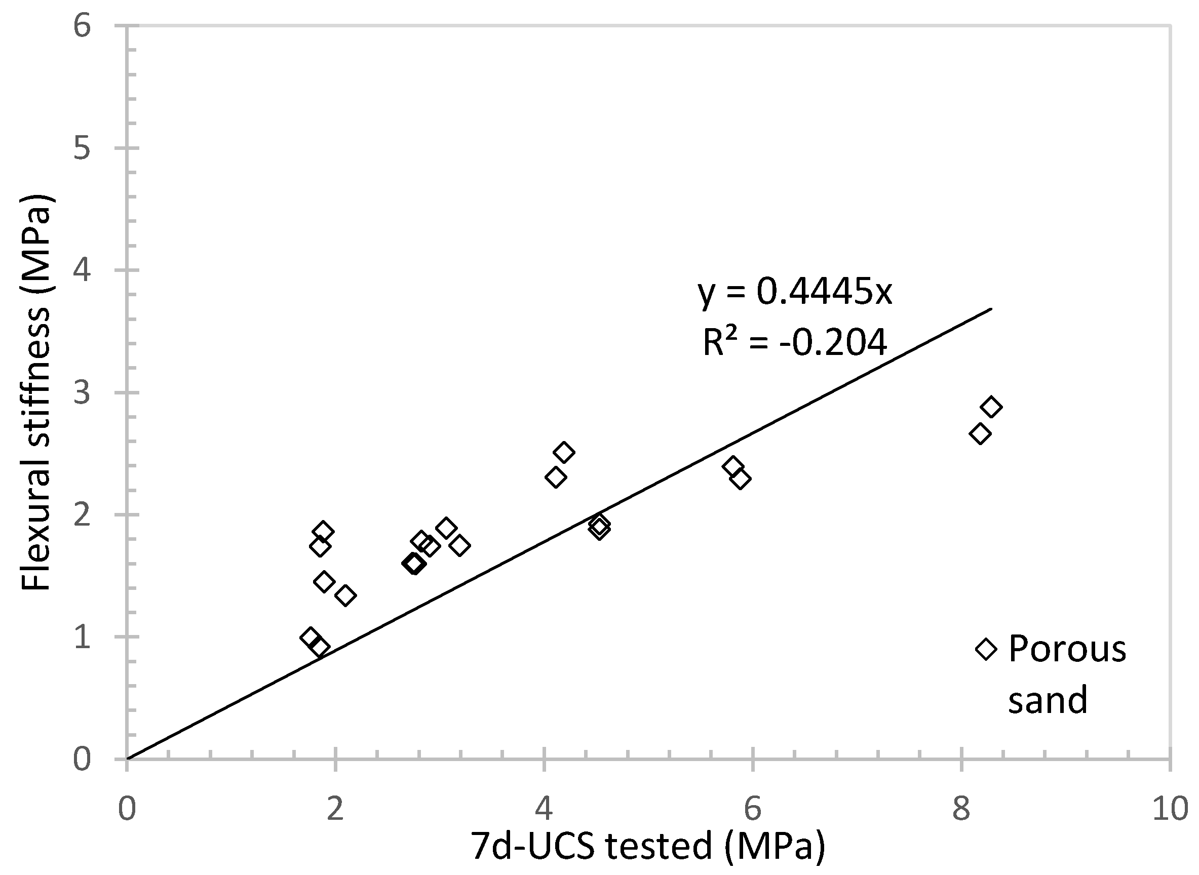 Materials 16 04957 g013