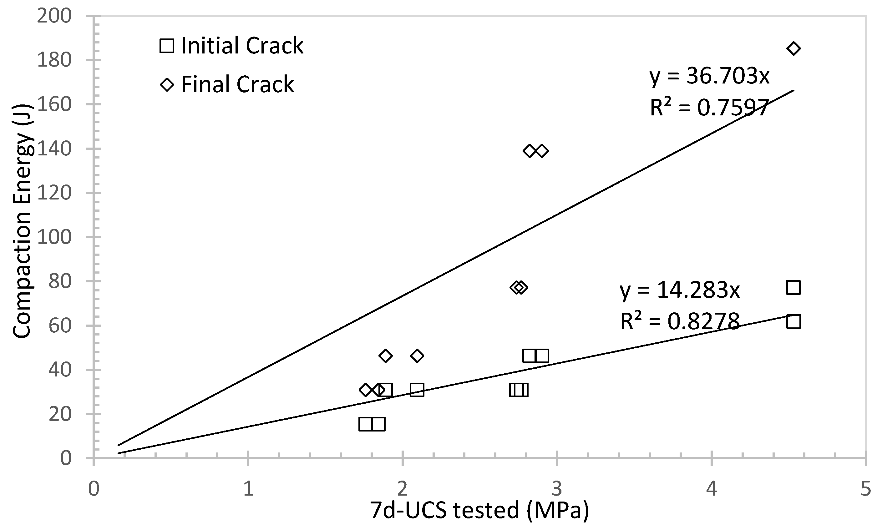 Materials 16 04957 g014