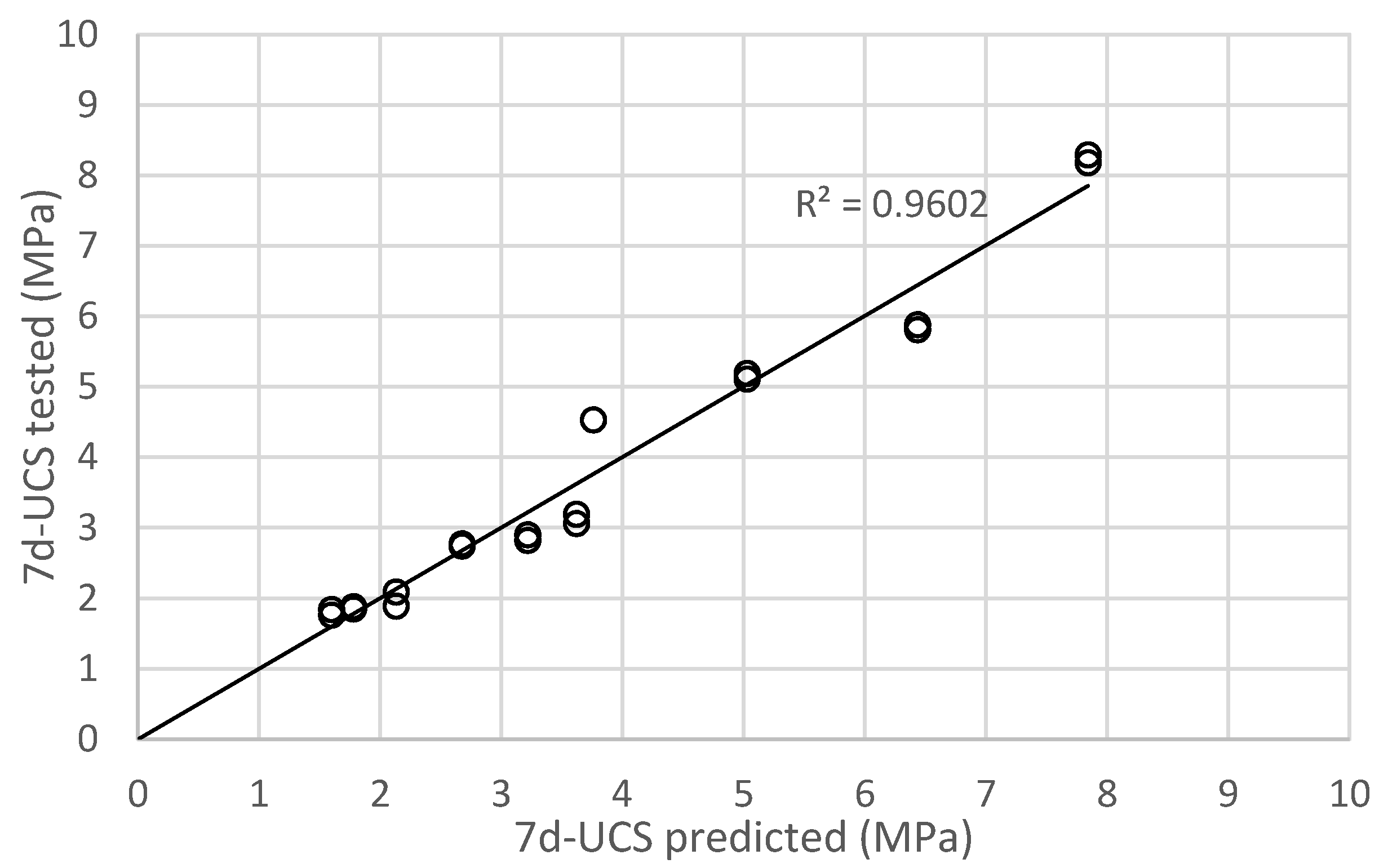 Materials 16 04957 g015