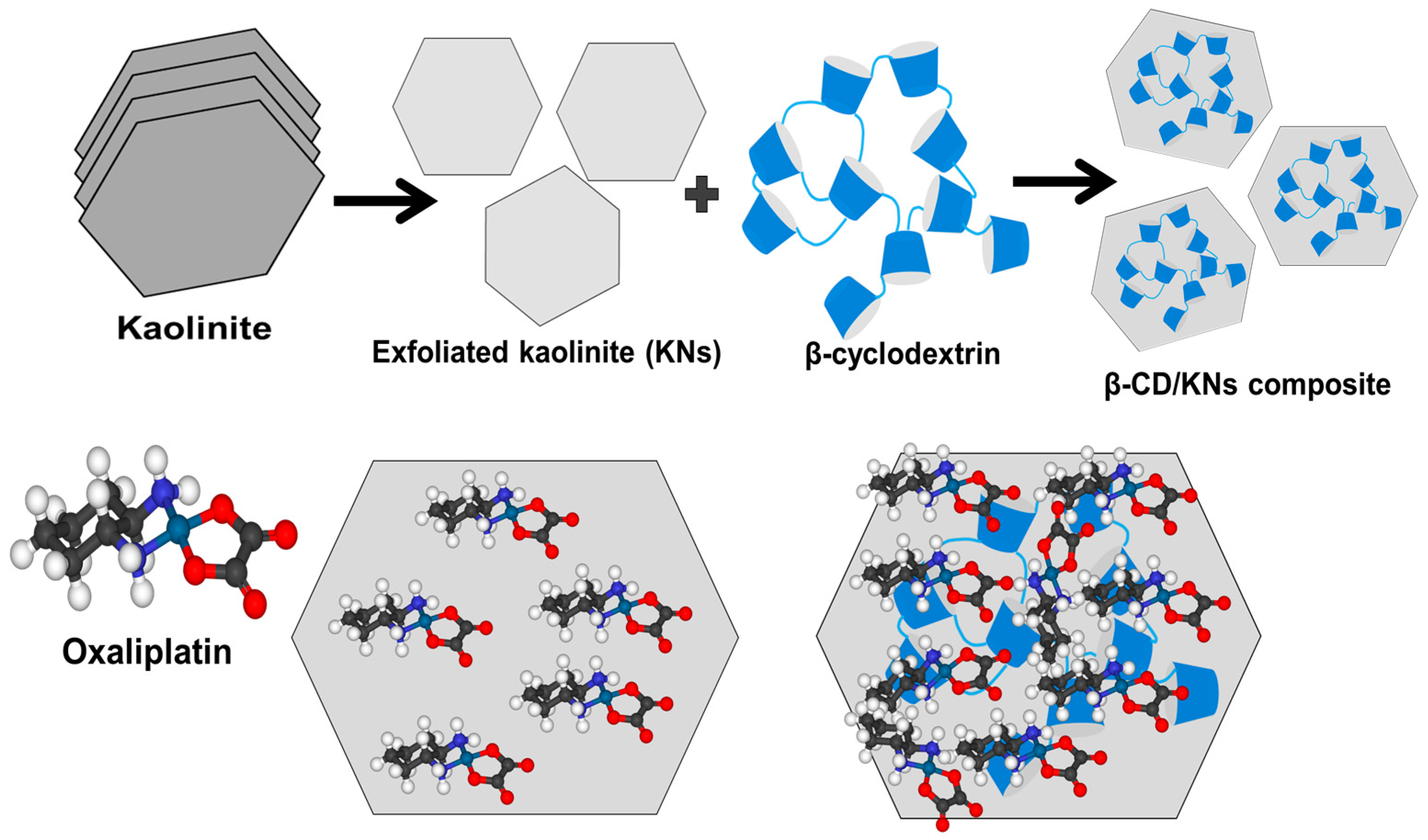 Materials 16 04958 g001