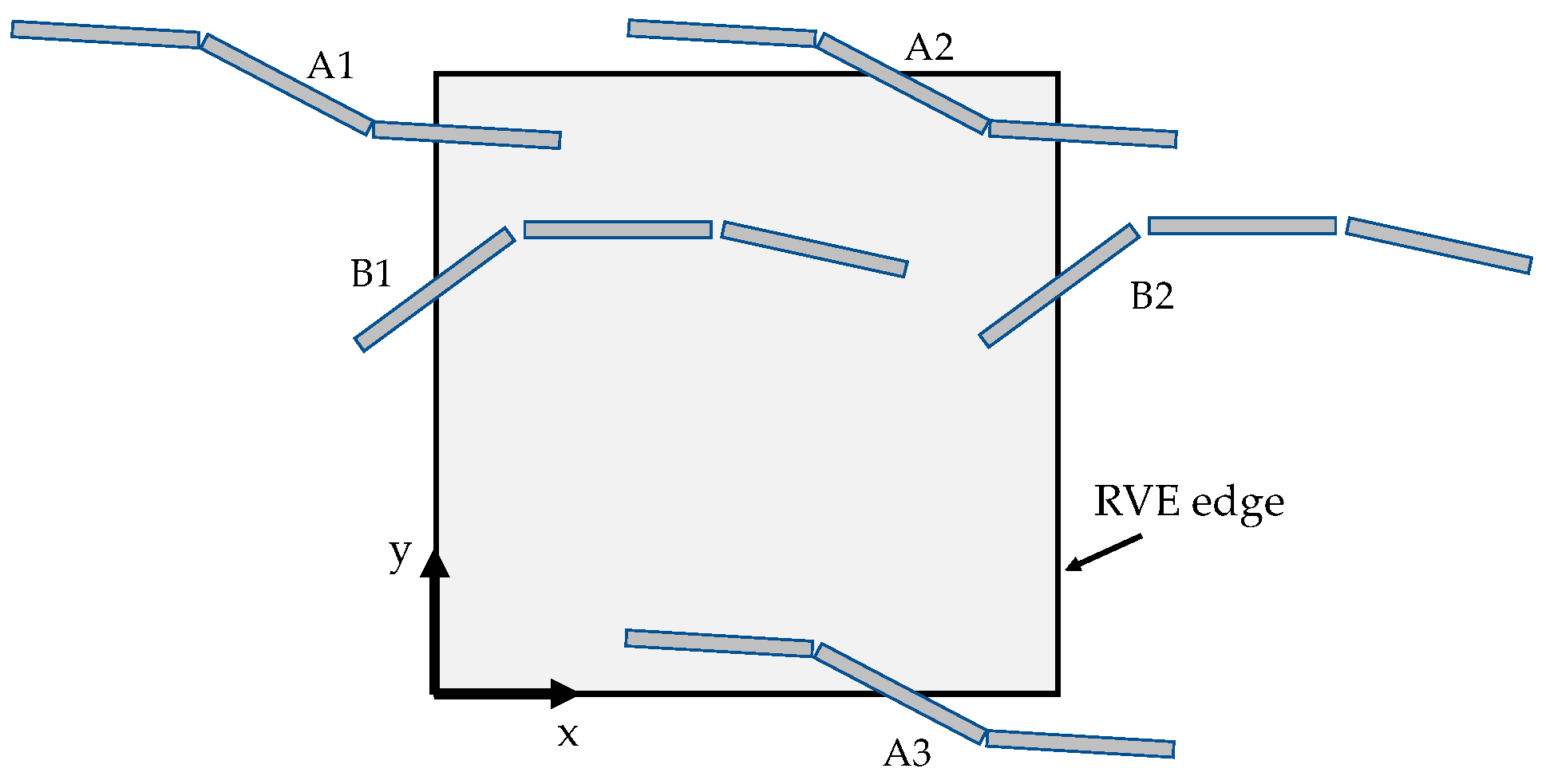 Materials 16 04959 g001